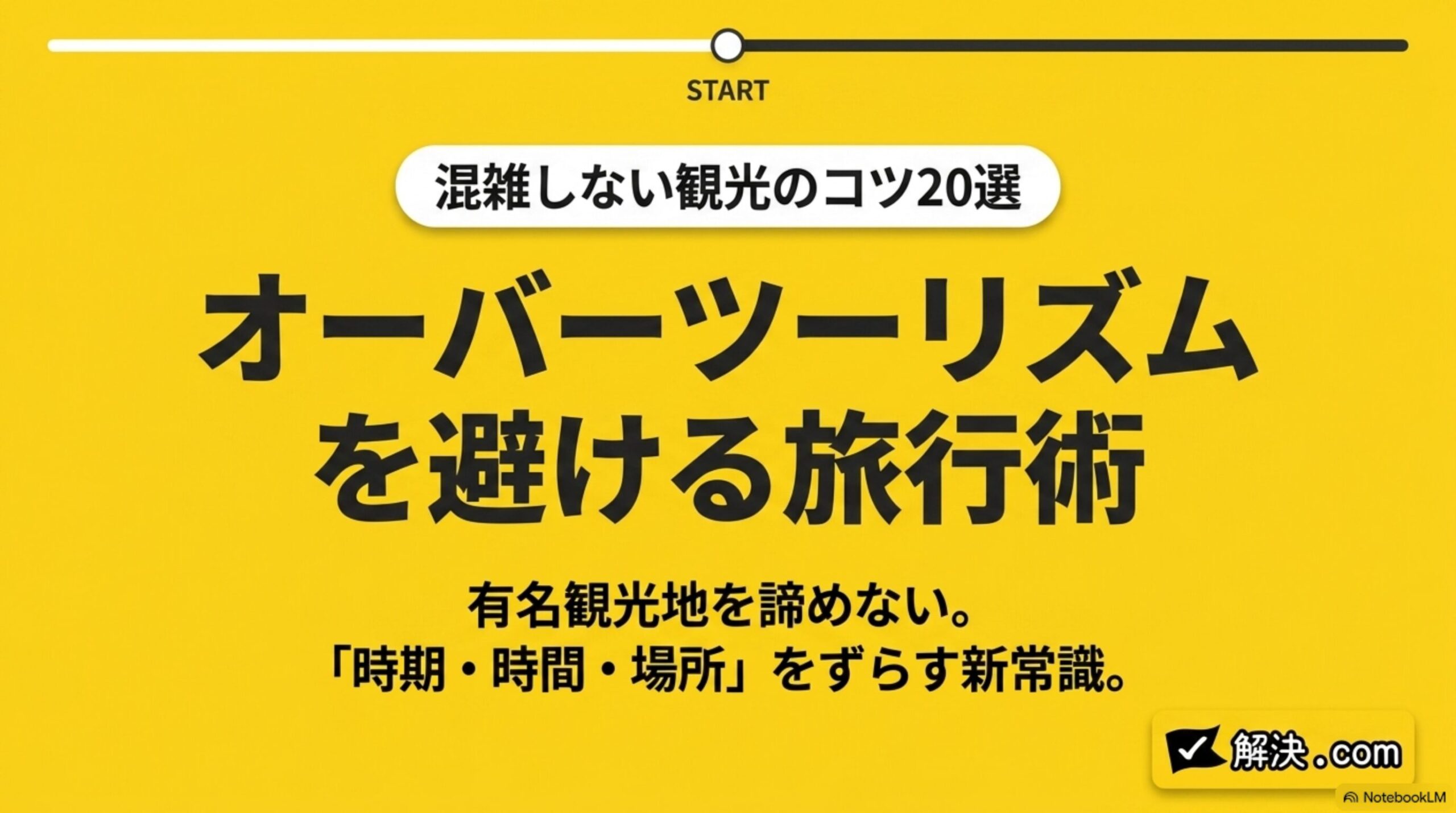 混雑しない観光のコツ20選というバッジ付きの「オーバーツーリズムを避ける旅行術」というタイトルスライド。STARTを示すプログレスバー、有名観光地を諦めない。「時期・時間・場所」をずらす新常識。という副題、解決.comのロゴ付き