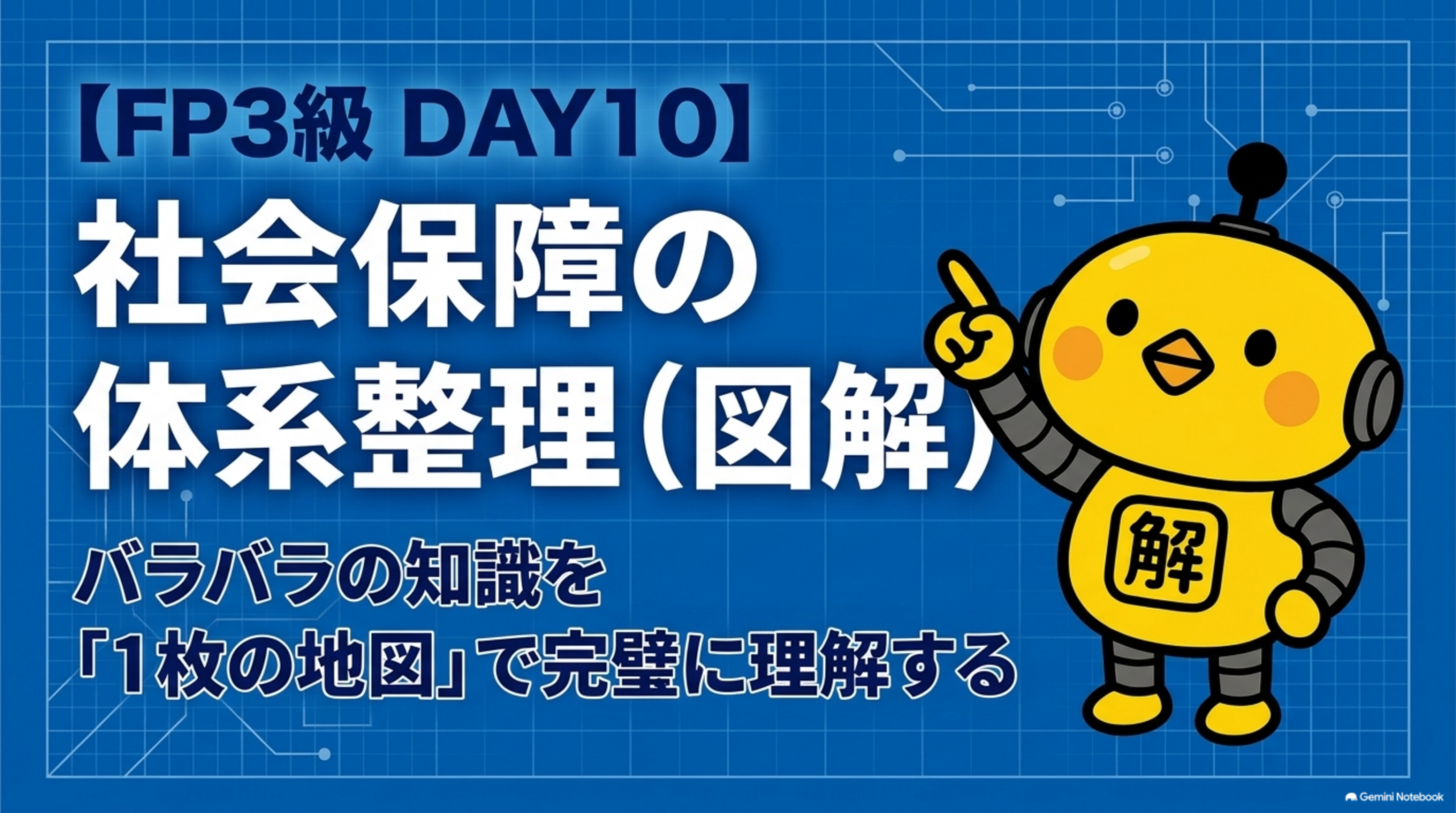 FP3級DAY10 社会保障の体系整理 図解タイトル