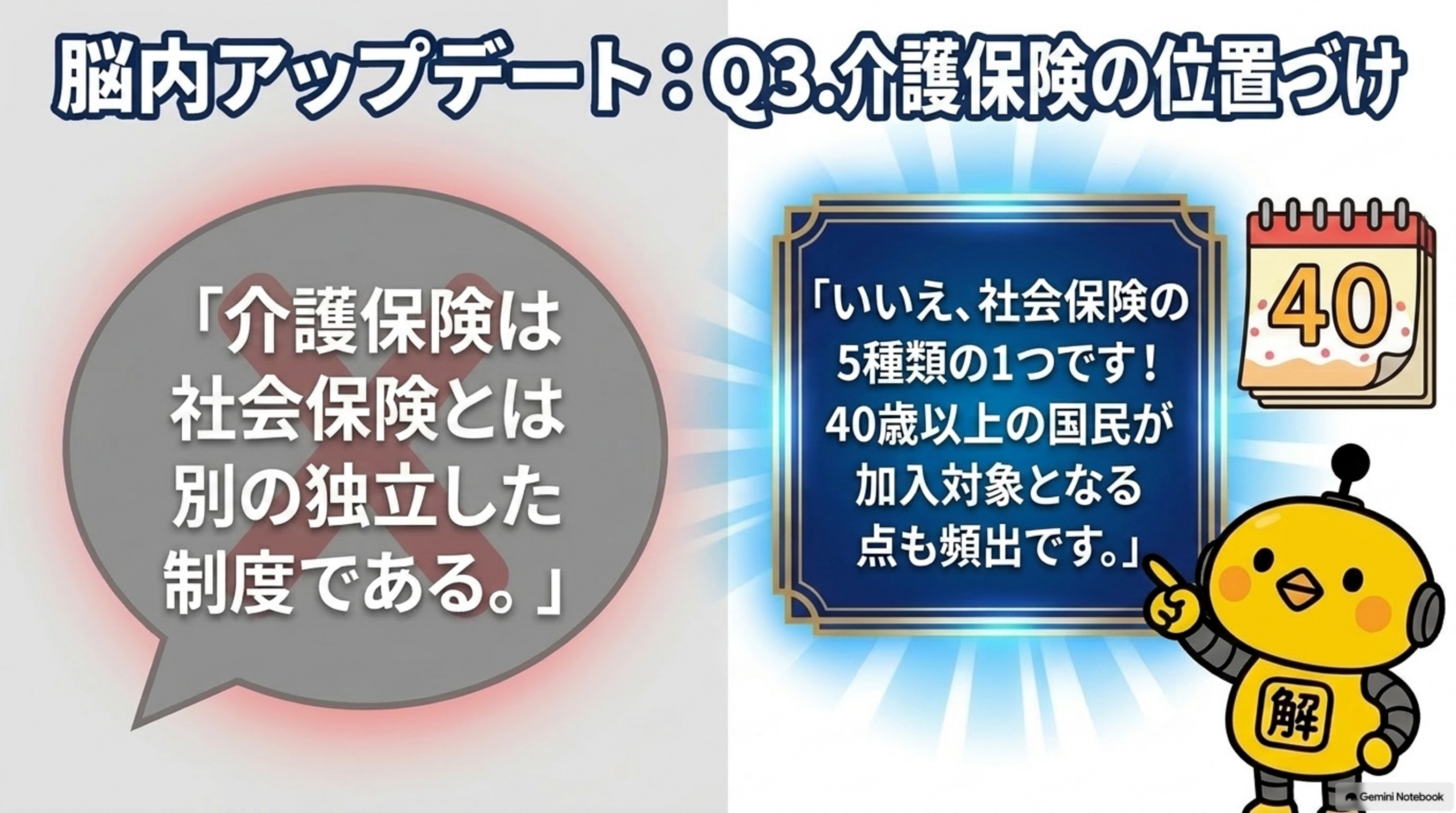 介護保険は社会保険5種類の1つで40歳から関係する
