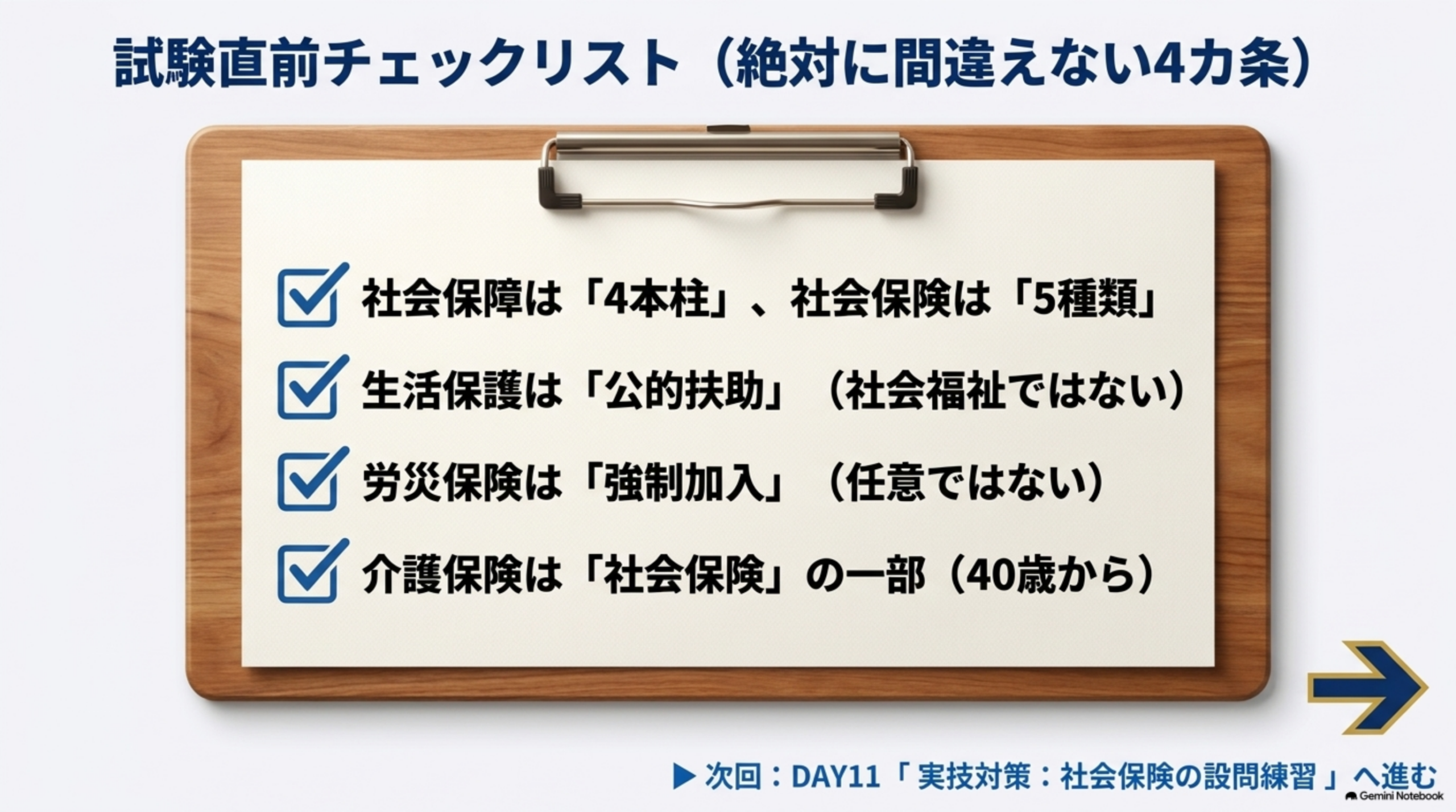 社会保障4本柱と社会保険5種類の試験直前チェックリスト