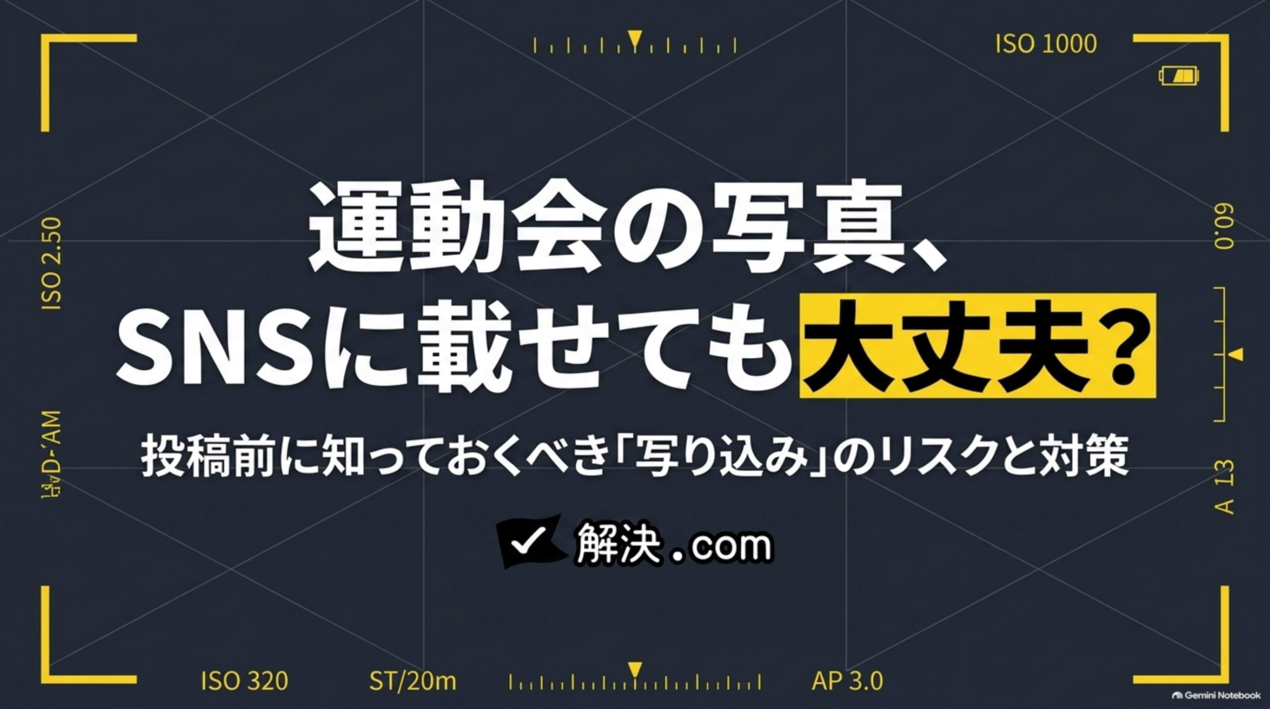 運動会の写真、SNSに載せても大丈夫?というタイトルスライド。投稿前に知っておくべき「写り込み」のリスクと対策という副題。カメラのファインダー越しに見たような黄色い枠線・ISO・シャッタースピードなどのカメラ設定表示を配置した紺色背景のデザインと、解決.comのロゴ