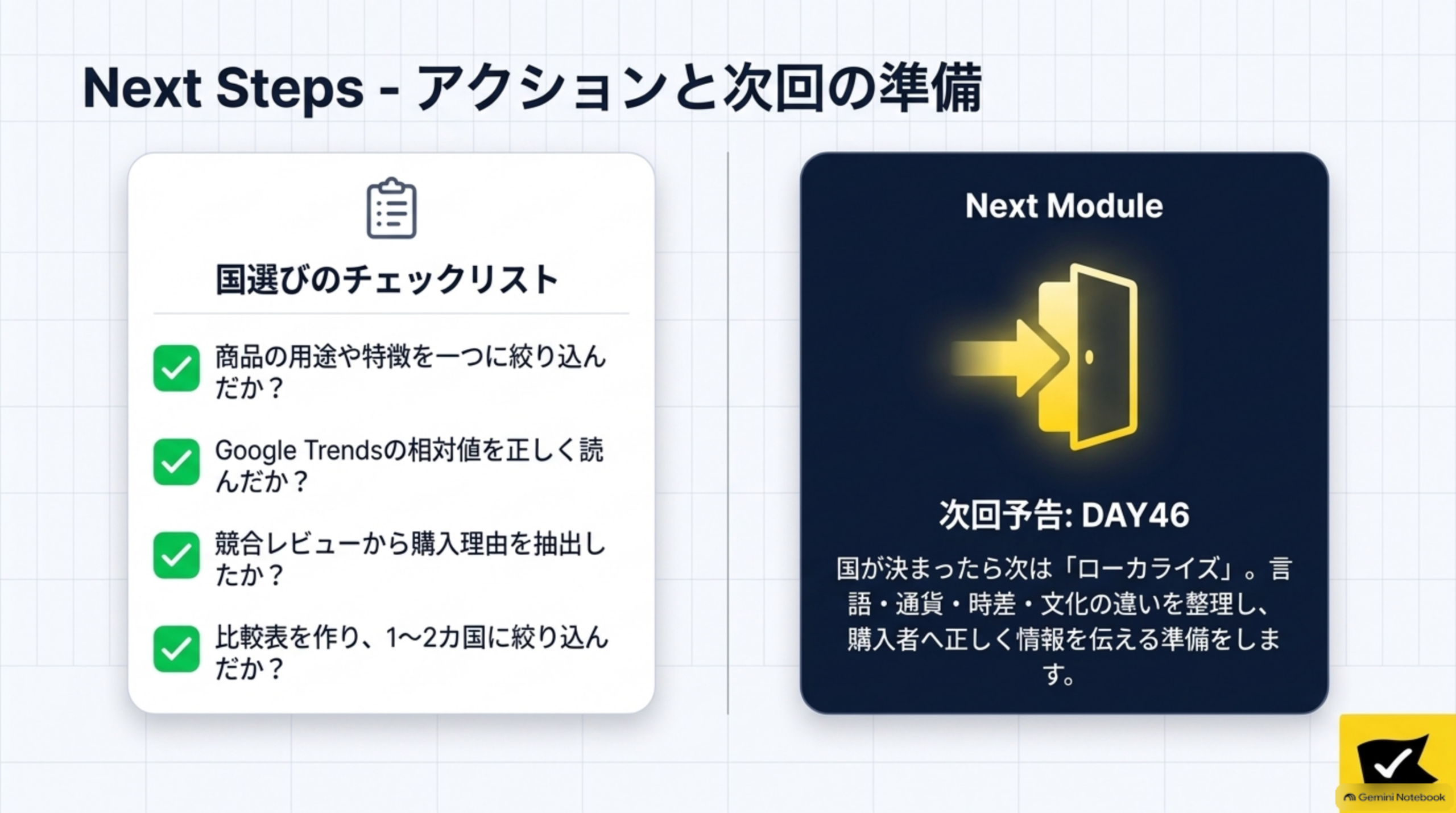 Next Steps-アクションと次回の準備。国選びのチェックリスト：商品の用途や特徴を一つに絞り込んだか？Google Trendsの相対値を正しく読んだか？競合レビューから購入理由を抽出したか？比較表を作り、1～2カ国に絞り込んだか？Next Module次回予告:DAY46。国が決まったら次は「ローカライズ」。言語・通貨・時差・文化の違いを整理し、購入者へ正しく情報を伝える準備をします