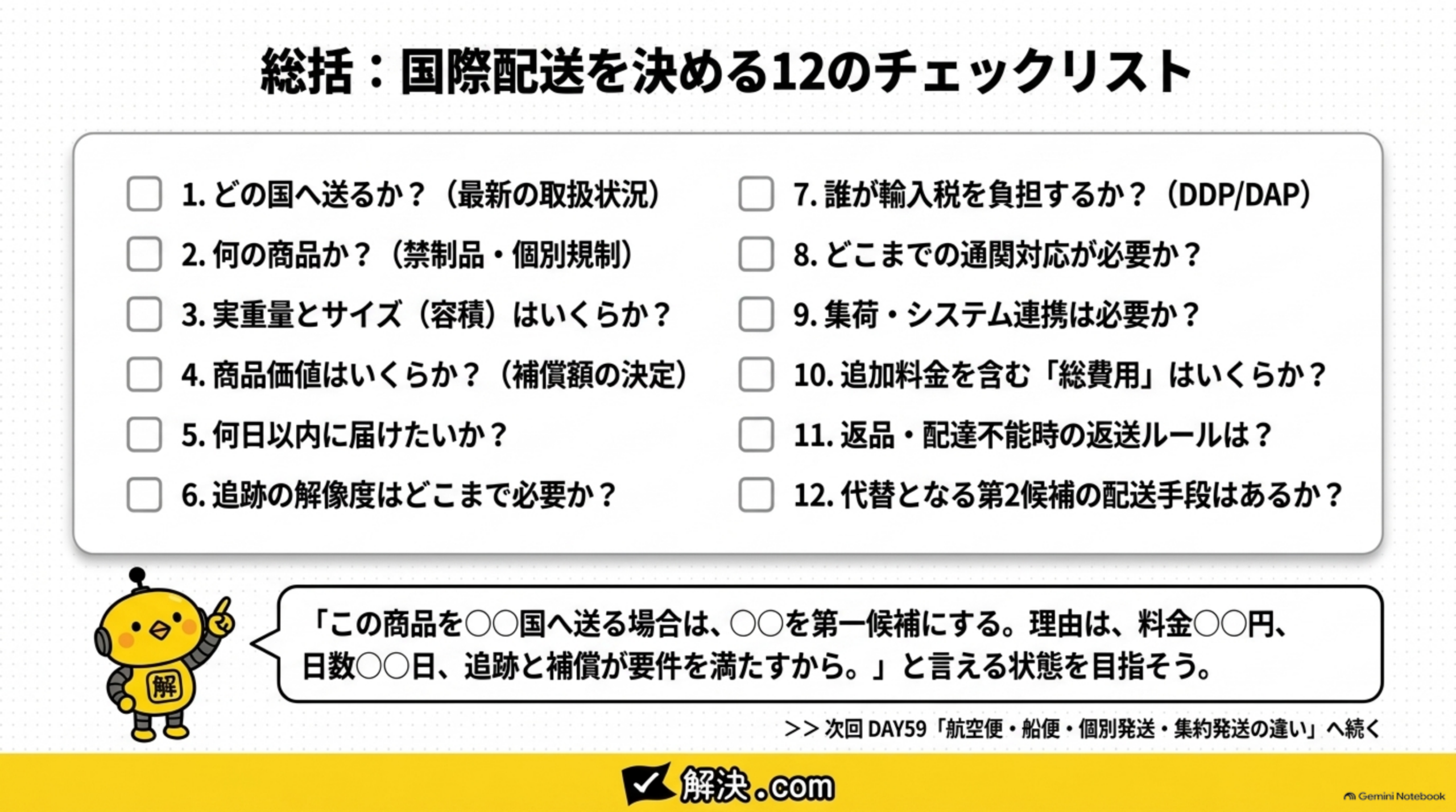 総括、国際配送を決める12のチェックリスト。1.どの国へ送るか(最新の取扱状況)2.何の商品か(禁制品・個別規制)3.実重量とサイズはいくらか4.商品価値はいくらか(補償額の決定)5.何日以内に届けたいか6.追跡の解像度はどこまで必要か7.誰が輸入税を負担するか(DDP/DAP)8.どこまでの通関対応が必要か9.集荷・システム連携は必要か10.追加料金を含む総費用はいくらか11.返品・配達不能時の返送ルールは12.代替となる第2候補の配送手段はあるか