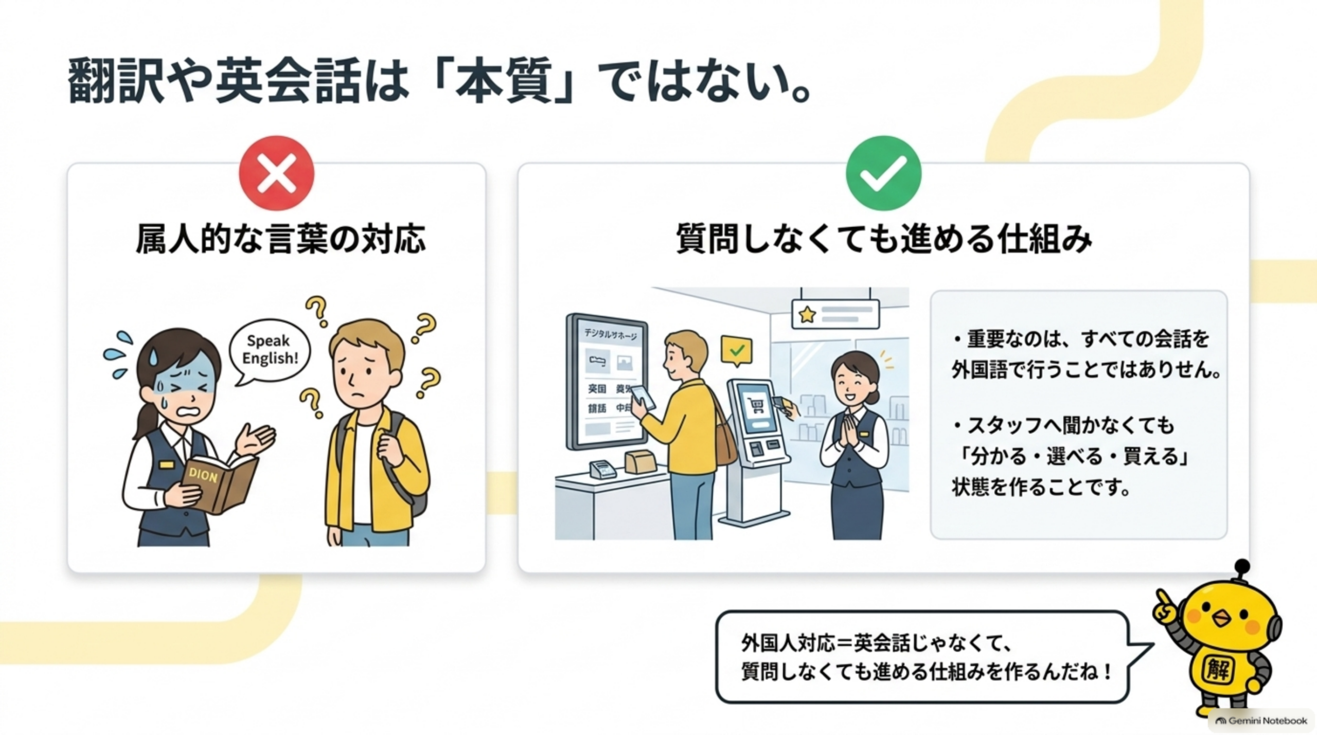 翻訳や英会話は本質ではない、属人的な言葉の対応より質問しなくても進める仕組み