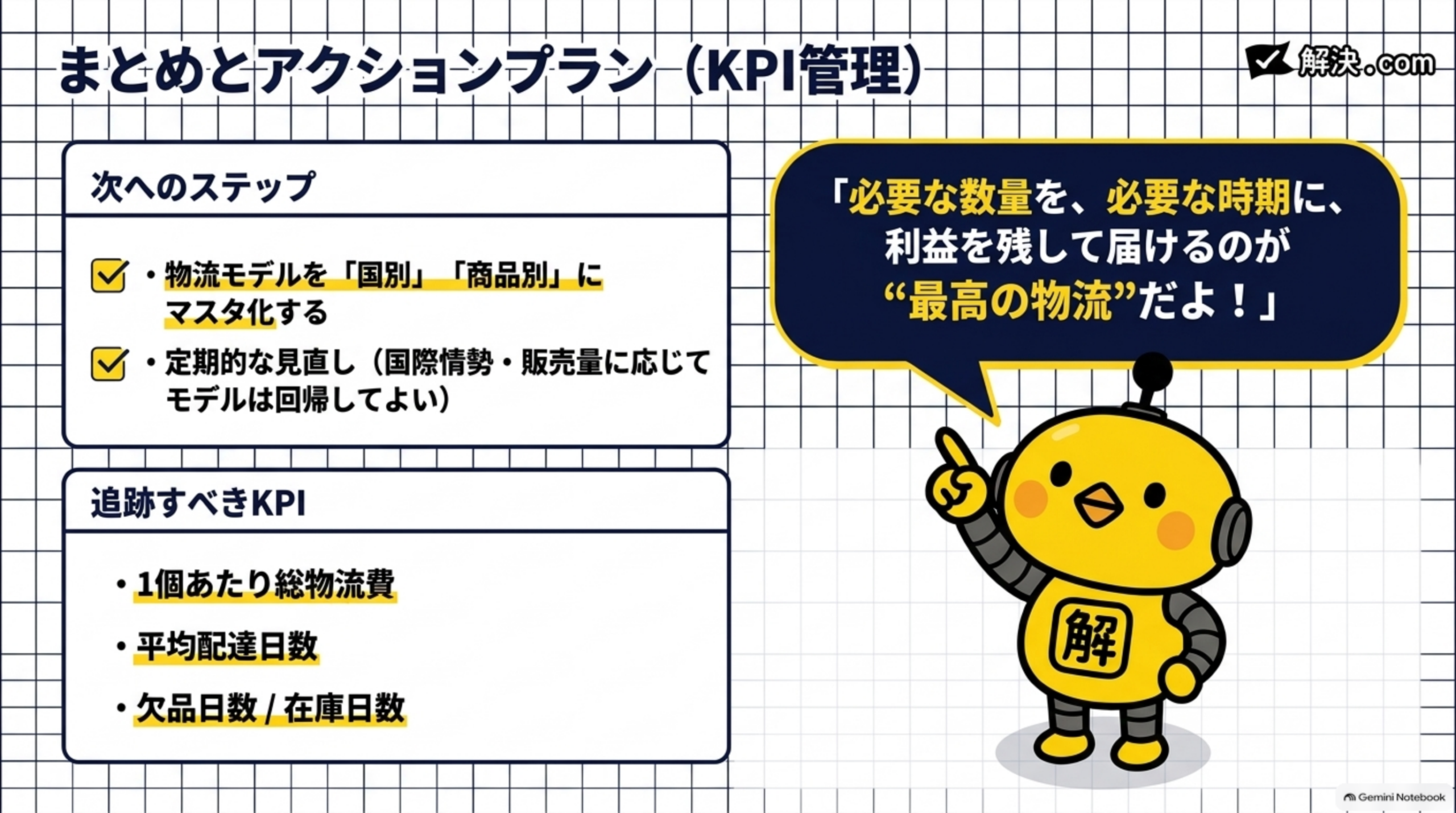 必要な数量を必要な時期に利益を残して届けるのが最高の物流というまとめと、1個あたり総物流費・平均配達日数・欠品日数などのKPI管理