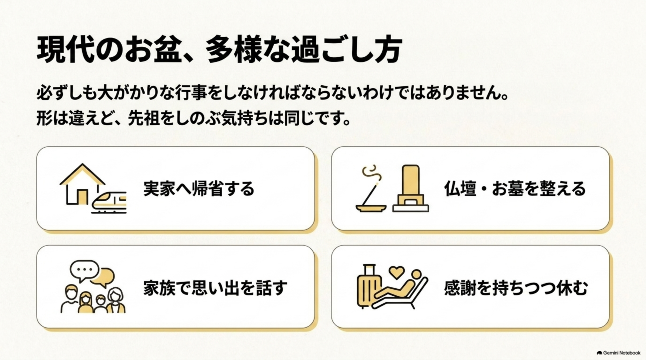 現代のお盆、多様な過ごし方。実家へ帰省する、仏壇・お墓を整える、家族で思い出を話す、感謝を持ちつつ休む