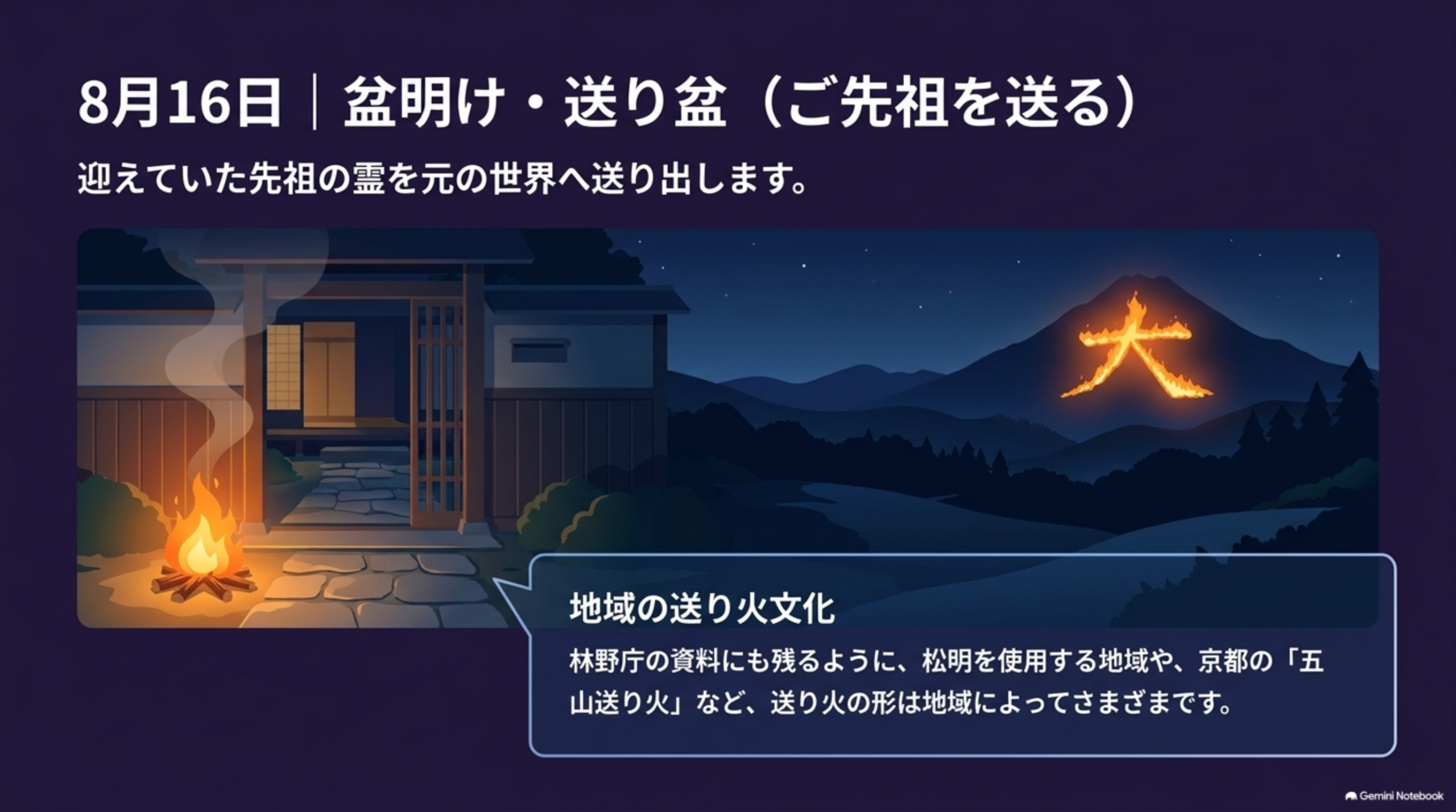 8月16日盆明け・送り盆。迎えていた先祖の霊を元の世界へ送り出す送り火の風習