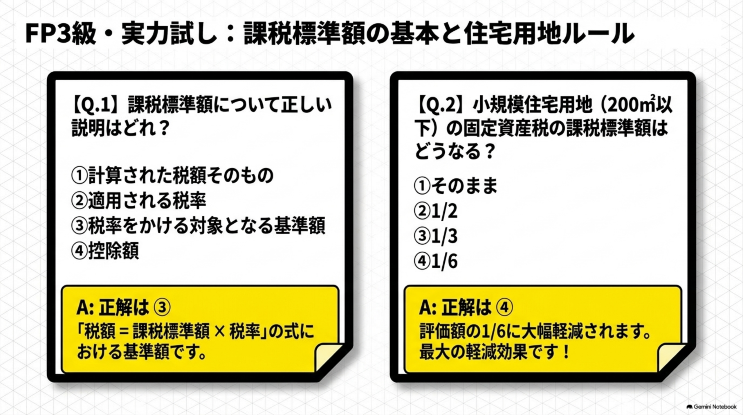 課税標準額の解説スライド11