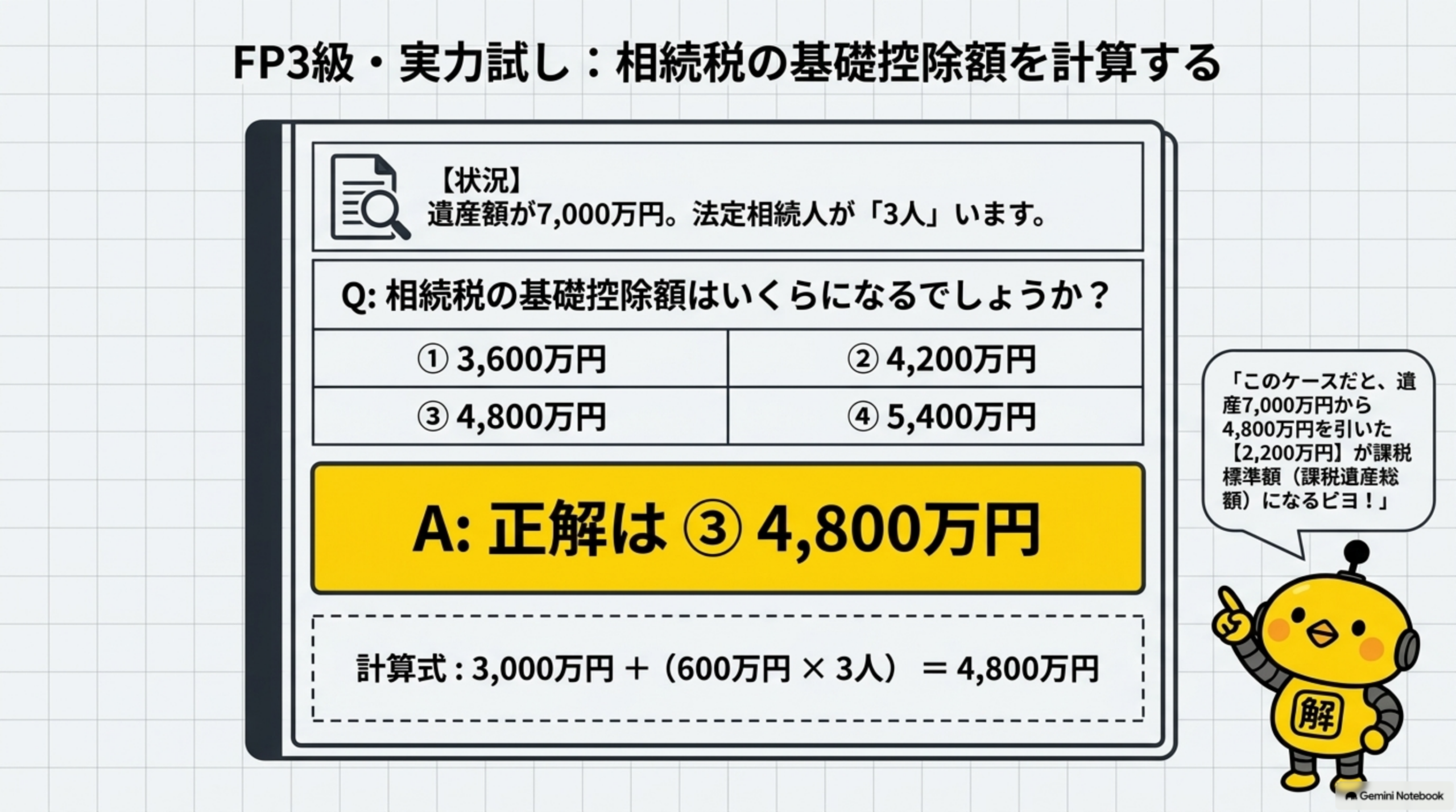 課税標準額の解説スライド12