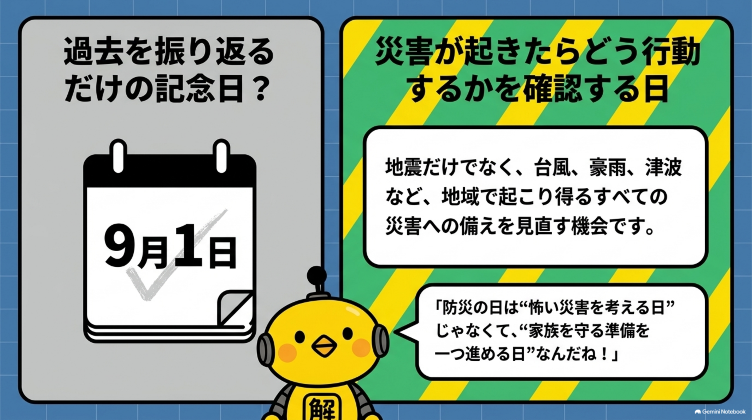 過去を振り返るだけの記念日？ではなく、災害が起きたらどう行動するかを確認する日。地震だけでなく台風・豪雨・津波など地域で起こり得るすべての災害への備えを見直す機会。カイピヨくんの「防災の日は“怖い災害を考える日”じゃなくて、“家族を守る準備を一つ進める日”なんだね」というコメント