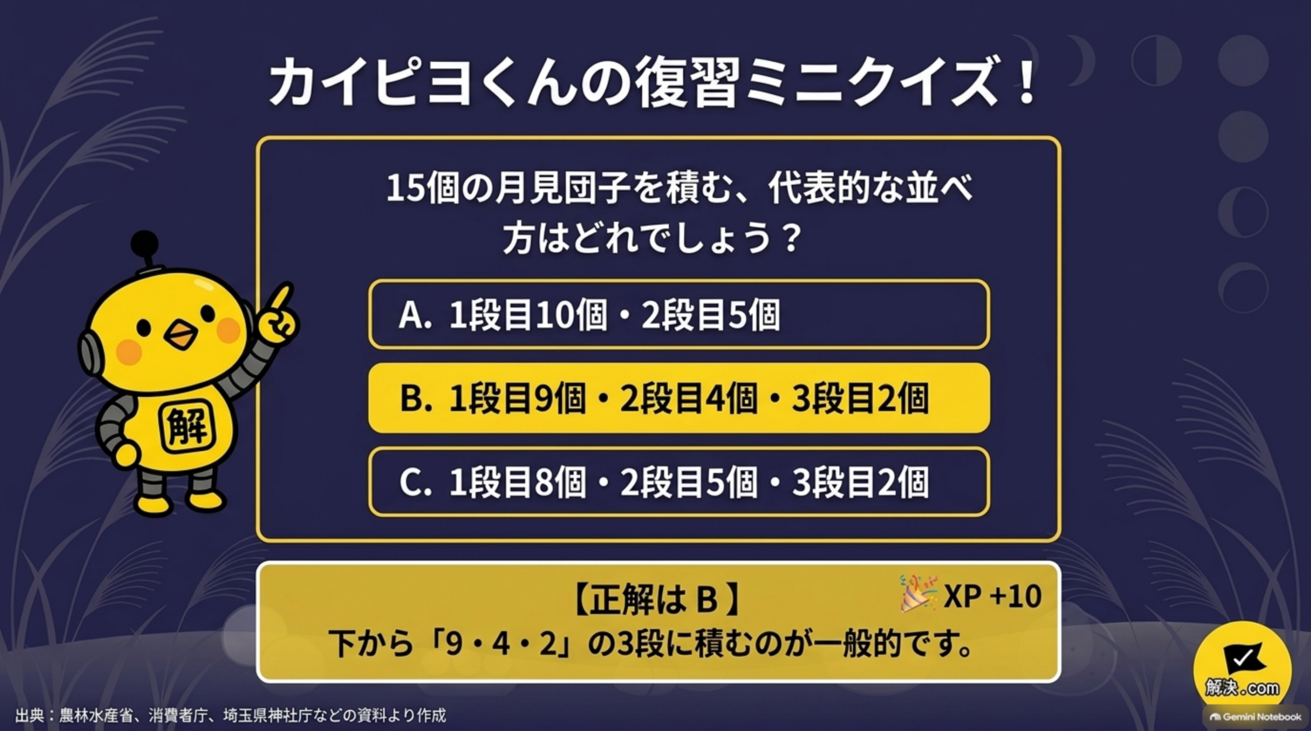カイピヨくんの復習ミニクイズ。15個の月見団子を積む代表的な並べ方はどれ、答えはBで1段目9個2段目4個3段目2個