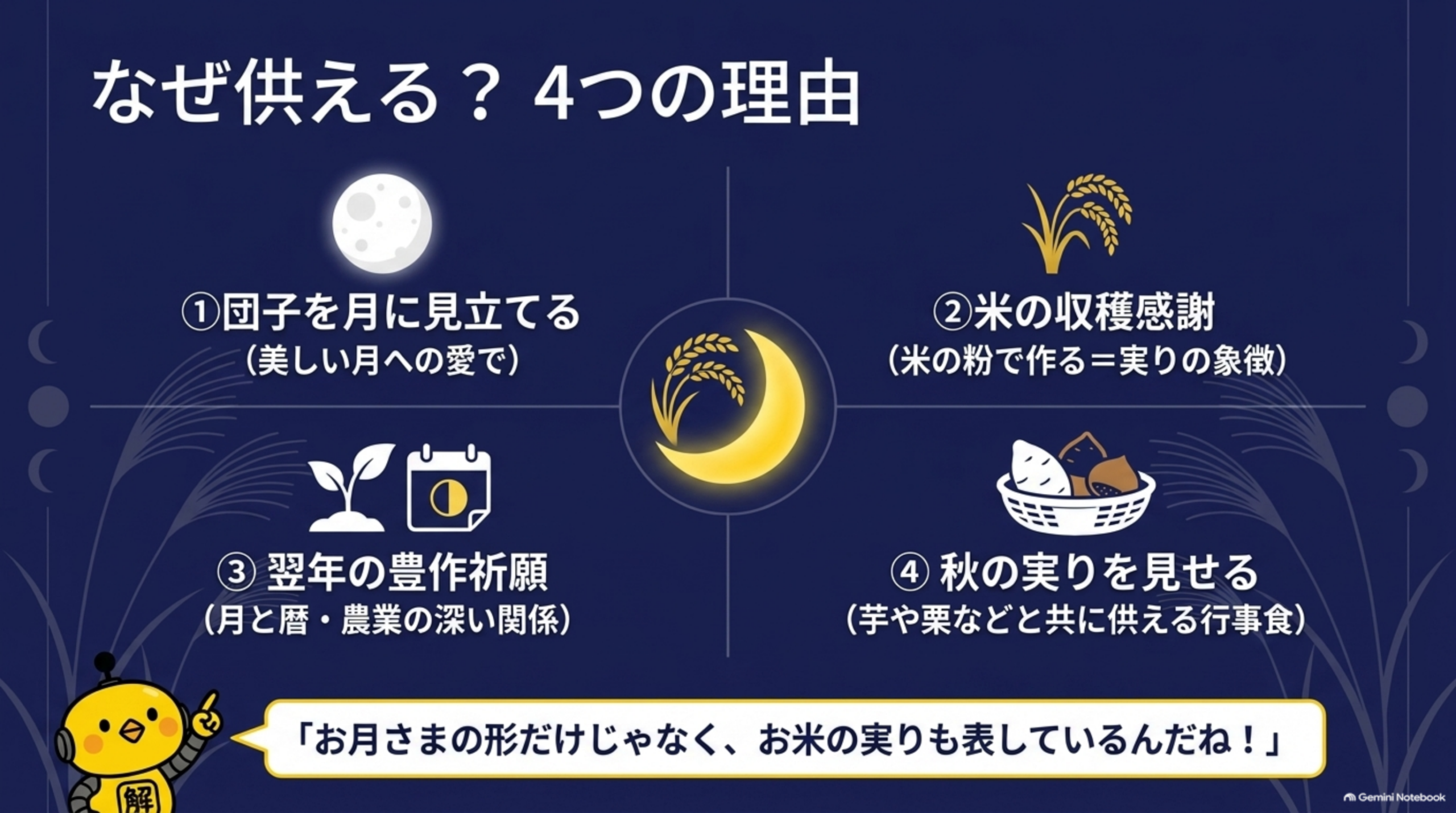 なぜ供える？4つの理由。団子を月に見立てる、米の収穫感謝、翌年の豊作祈願、秋の実りを見せる