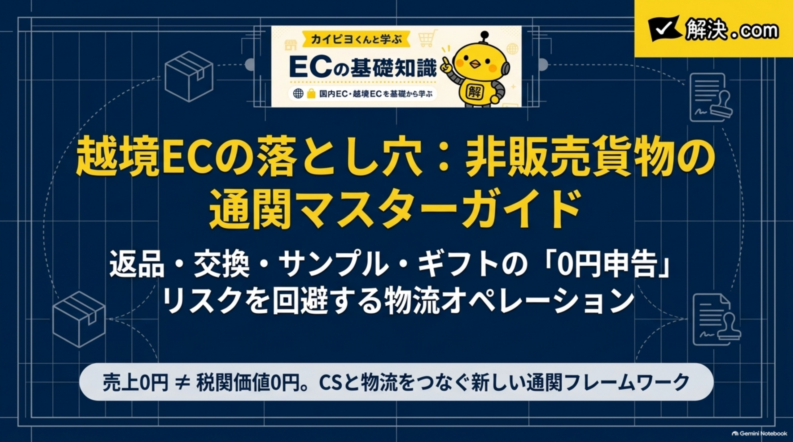 解決.com公式 DAY56｜越境ECの落とし穴、非販売貨物の通関マスターガイド。返品・交換・サンプル・ギフトの0円申告リスクを回避する物流オペレーション、売上0円≠税関価値0円