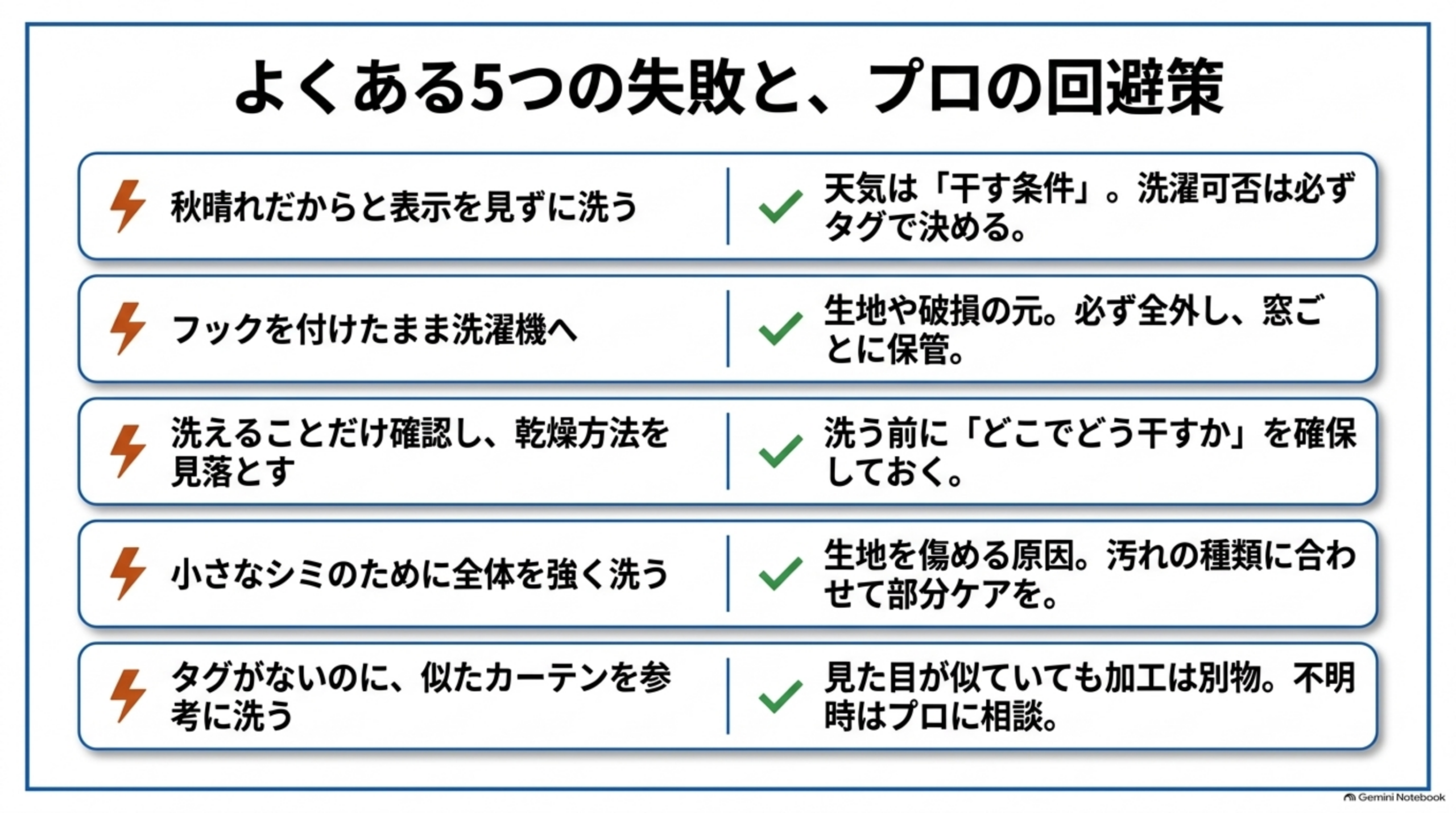 よくある5つの失敗と回避策：表示を見ずに洗う、フックを付けたまま洗う、乾燥方法を見落とす、全体を強く洗う、似た商品を参考にする