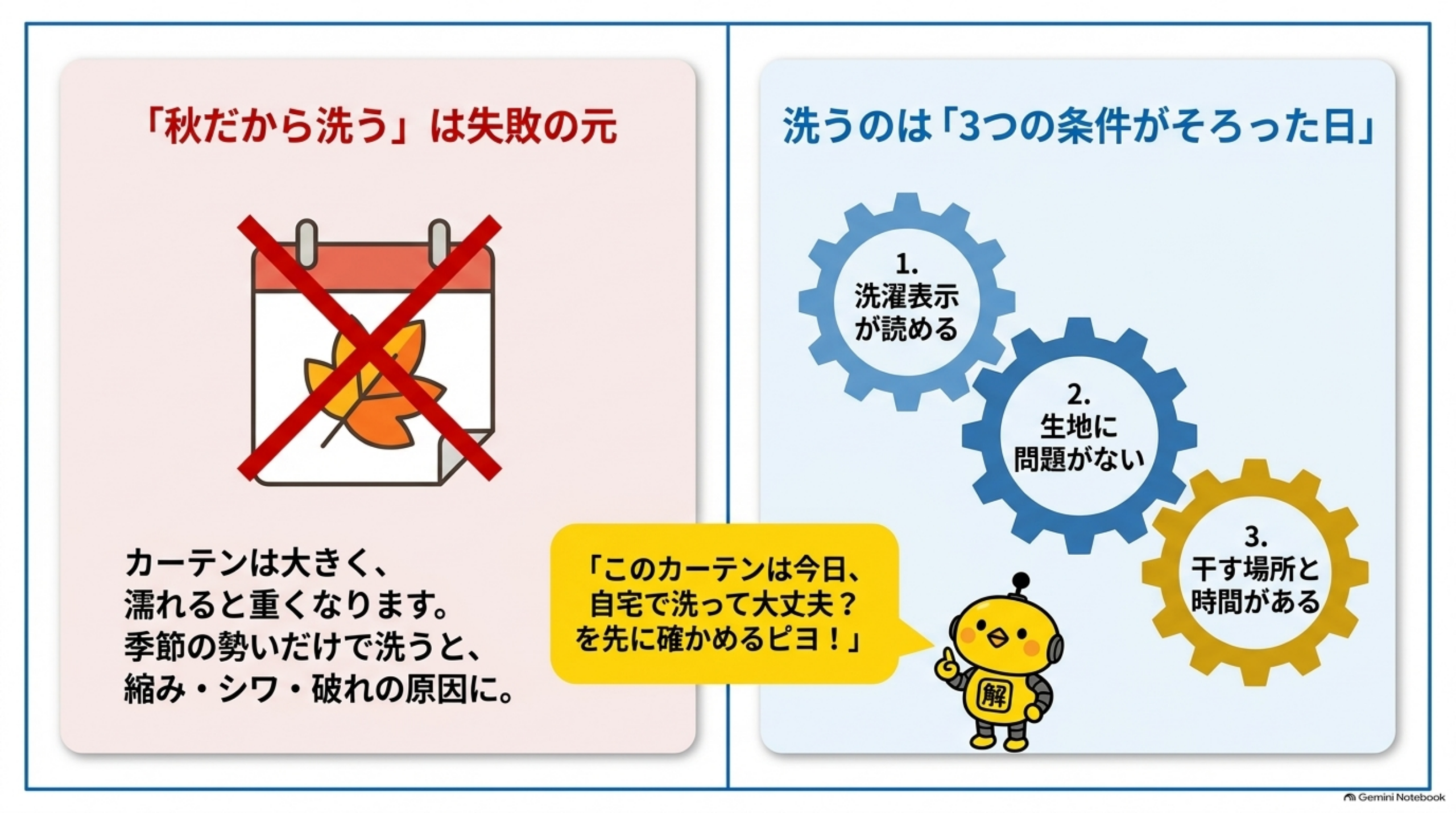 「秋だから洗う」は失敗の元。洗うのは洗濯表示が読める・生地に問題がない・干す場所と時間がある3つの条件がそろった日