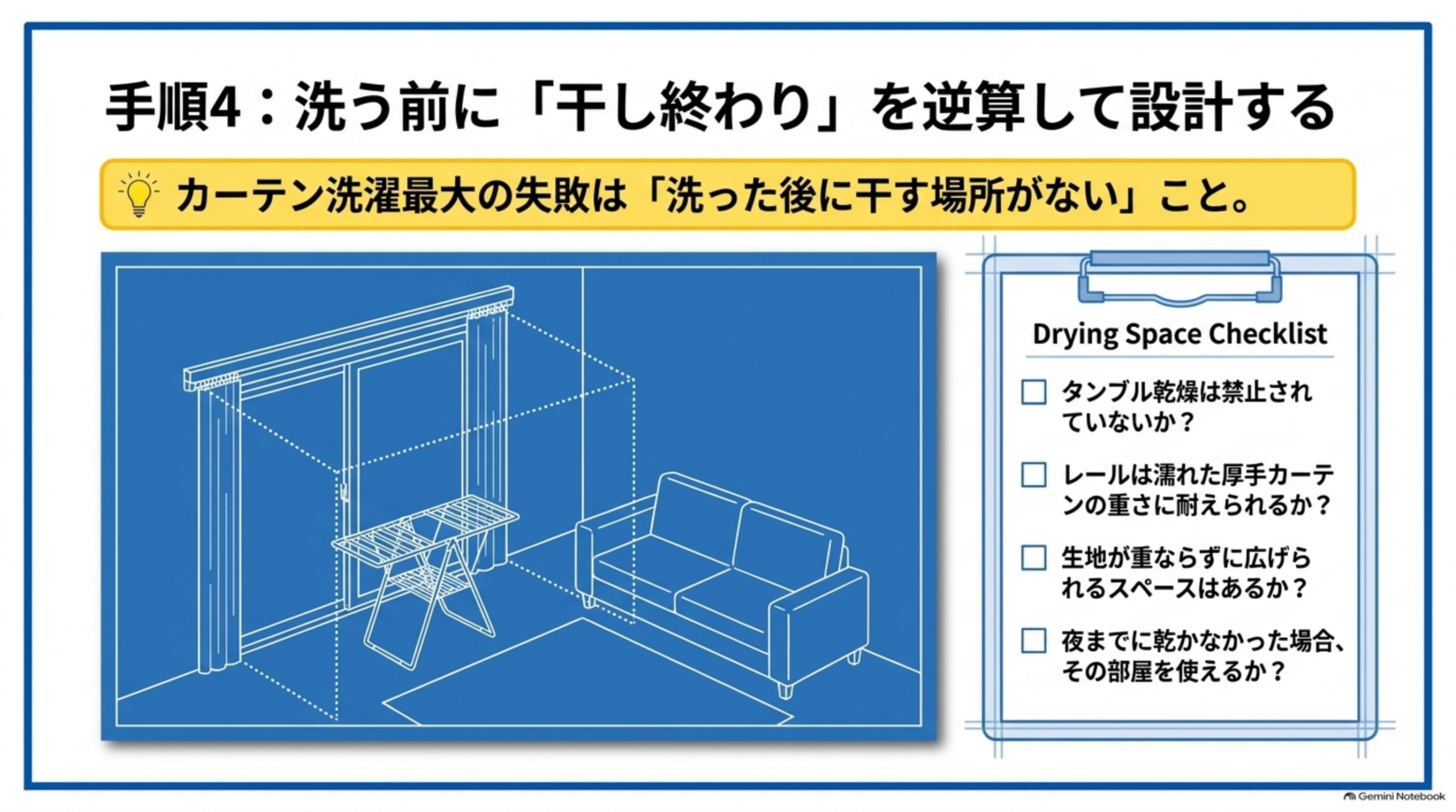 手順4：洗う前に干し終わりを逆算して設計する。タンブル乾燥の可否、レールの耐荷重、広げられるスペース、夜までの時間を確認