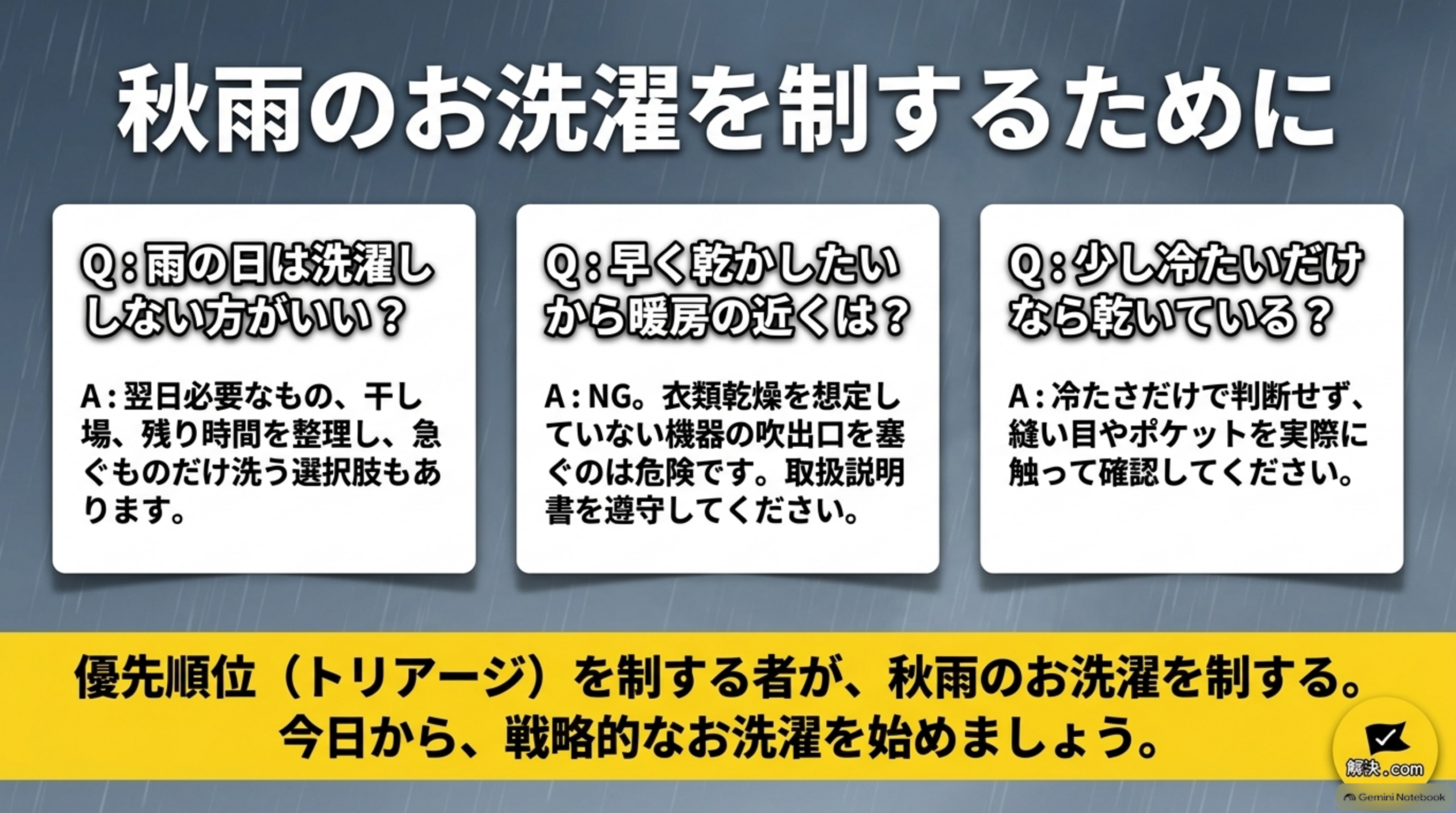 秋雨のお洗濯を制するために。Q雨の日は洗濯しない方がいい？A翌日必要なもの・干し場・残り時間を整理し急ぐものだけ洗う選択肢もある。Q早く乾かしたいから暖房の近くは？A衣類乾燥を想定していない機器の吹出口をふさぐのは危険で取扱説明書を遵守。Q少し冷たいだけなら乾いている？A冷たさだけで判断せず縫い目やポケットを実際に触って確認