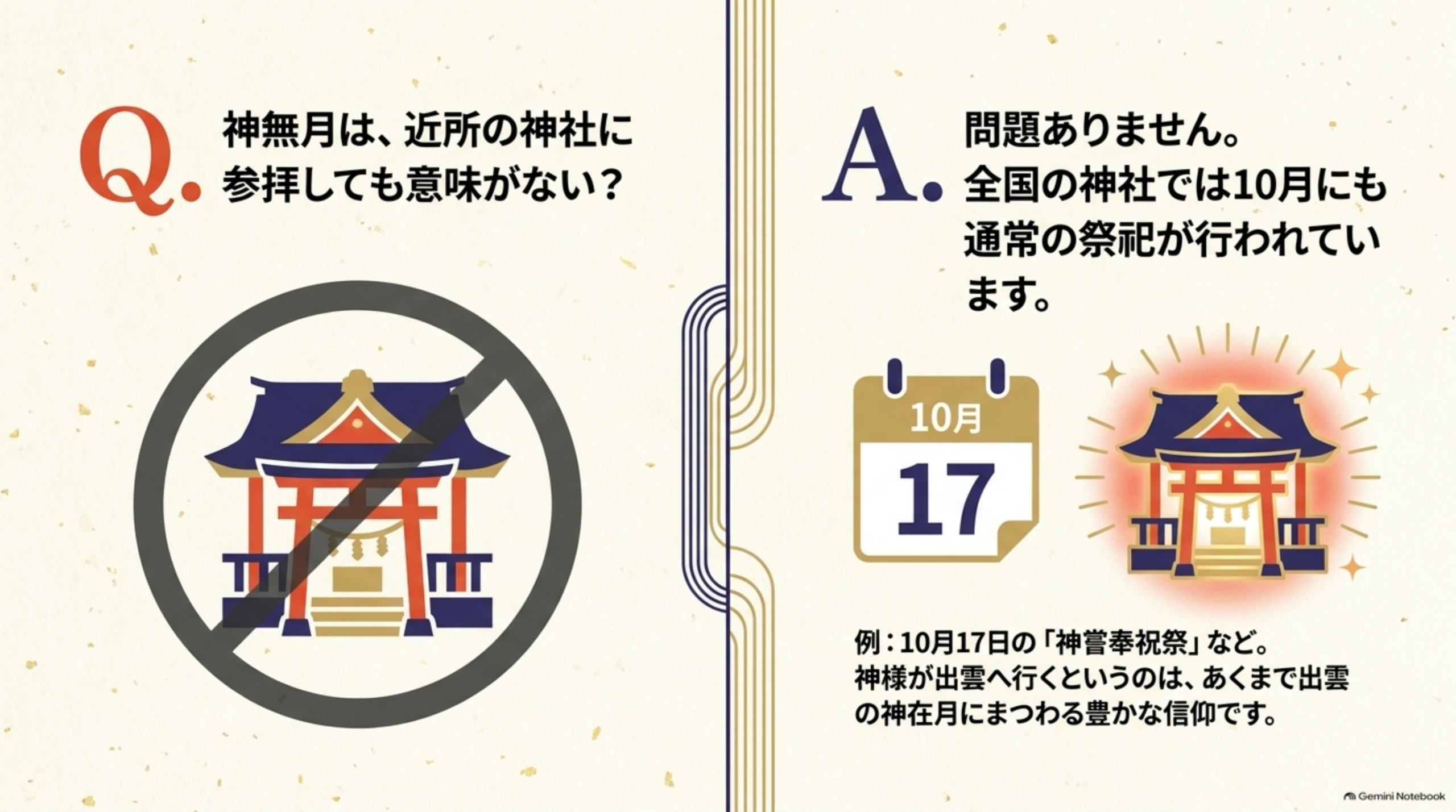 Q.神無月は、近所の神社に参拝しても意味がない？ A.問題ありません。全国の神社では10月にも通常の祭祀が行われています。例：10月17日の「神嘗奉祝祭」など。神様が出雲へ行くというのは、あくまで出雲の神在月にまつわる豊かな信仰です