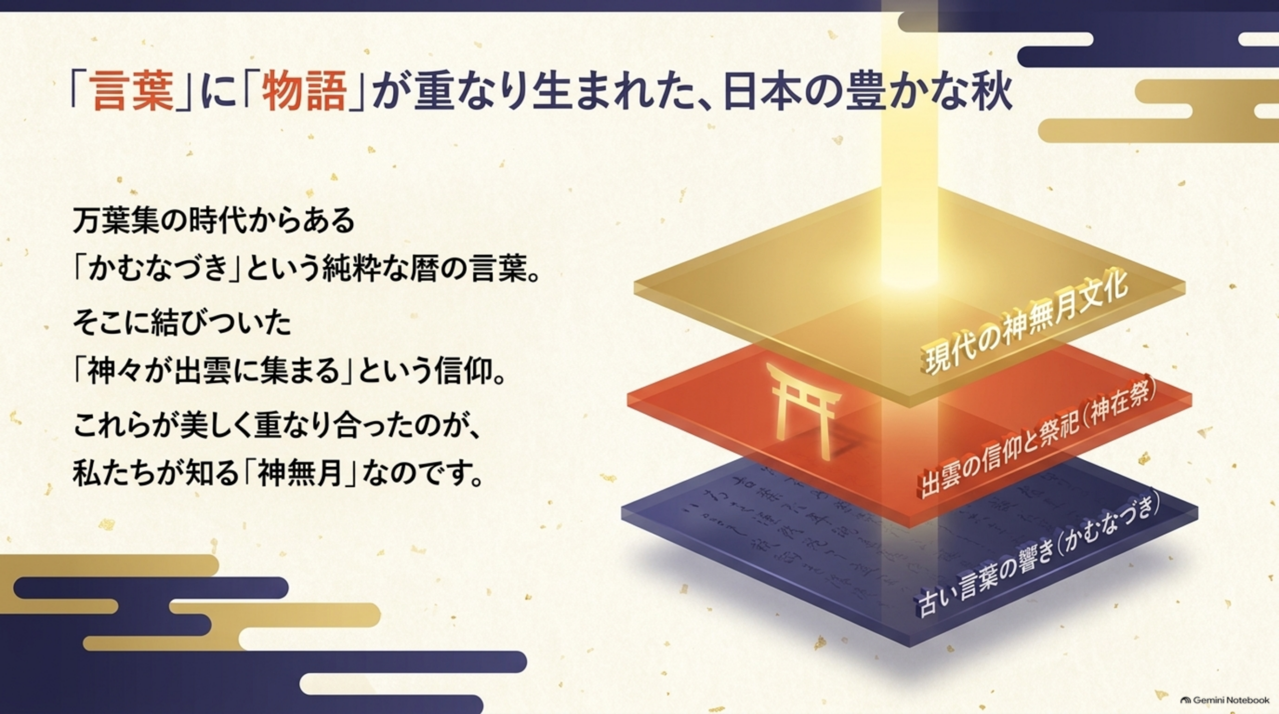 「言葉」に「物語」が重なり生まれた、日本の豊かな秋。万葉集の時代からある「かむなづき」という純粋な暦の言葉。そこに結びついた「神々が出雲に集まる」という信仰。これらが美しく重なり合ったのが、私たちが知る「神無月」なのです。古い言葉の響き・出雲の信仰と祭祀（神在祭）・現代の神無月文化の3層構造