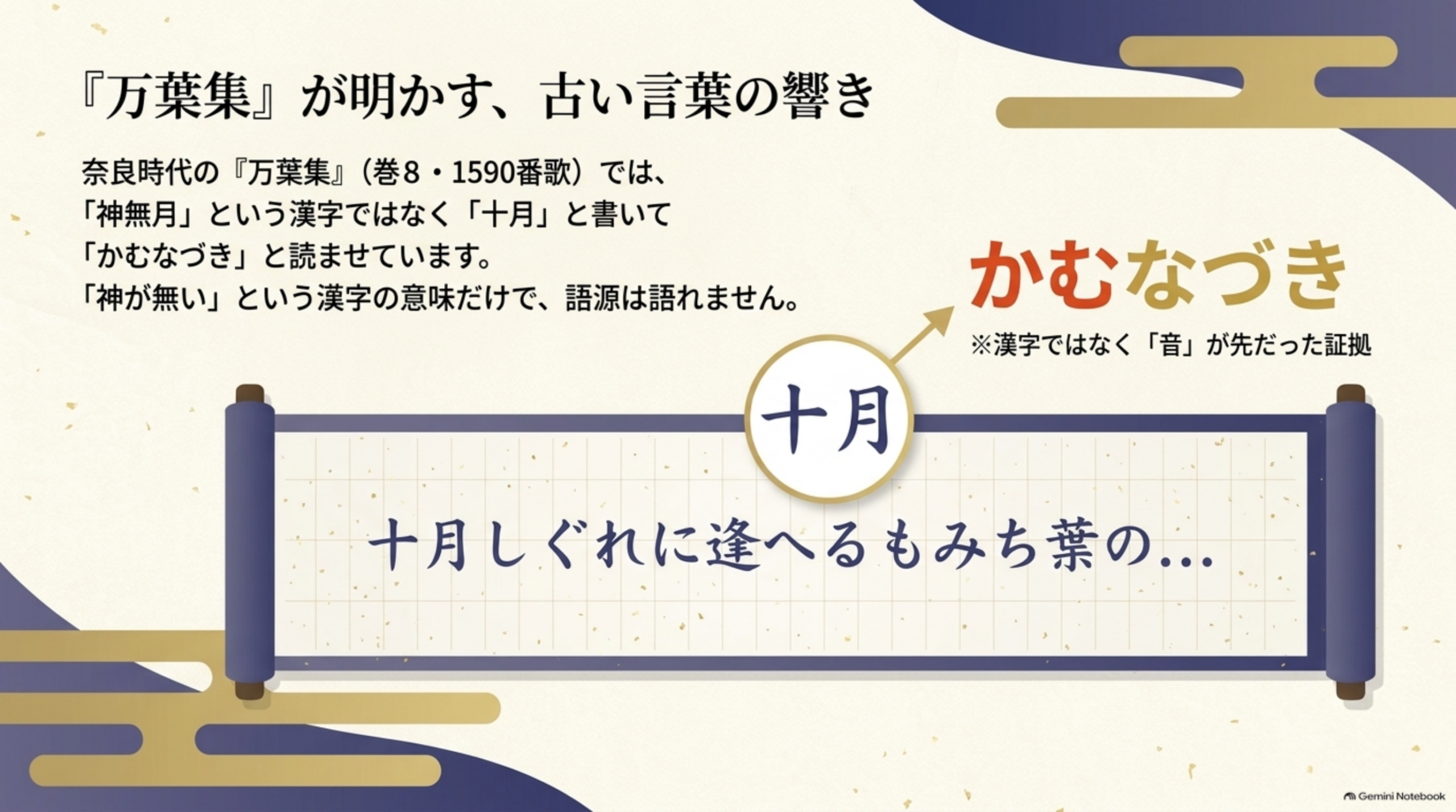 『万葉集』が明かす古い言葉の響き。奈良時代の『万葉集』巻8・1590番歌では「神無月」という漢字ではなく「十月」と書いて「かむなづき」と読ませています。「神が無い」という漢字の意味だけで語源は語れません。十月しぐれに逢へるもみち葉の…