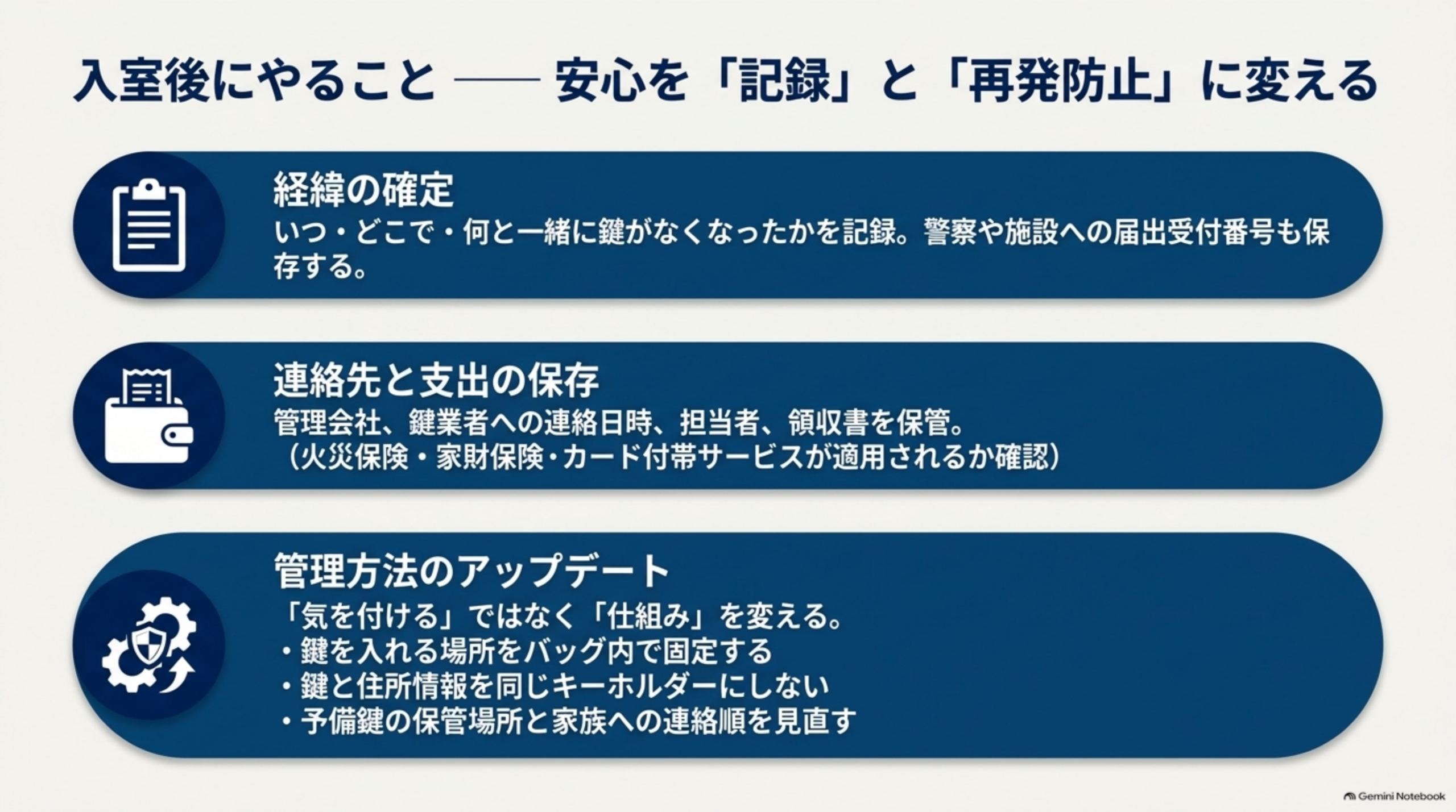 入室後にやること。経緯の確定＝いつ・どこで・何と一緒に鍵がなくなったかを記録し警察や施設への届出受付番号も保存。連絡先と支出の保存＝管理会社・鍵業者への連絡日時、担当者、領収書を保管し火災保険や家財保険、カード付帯サービスが適用されるか確認。管理方法のアップデート＝鍵を入れる場所をバッグ内で固定する、鍵と住所情報を同じキーホルダーにしない、予備鍵の保管場所と家族への連絡順を見直す