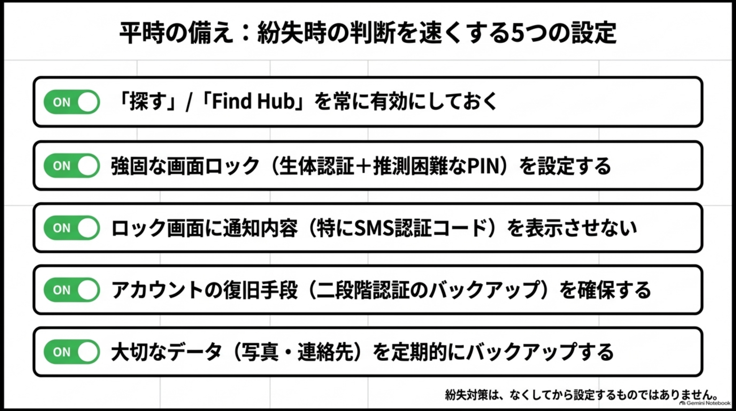 平時の備え：紛失時の判断を速くする5つの設定