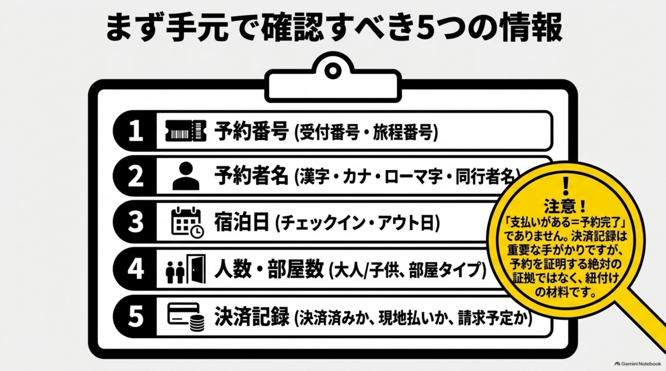 まず手元で確認すべき5つの情報