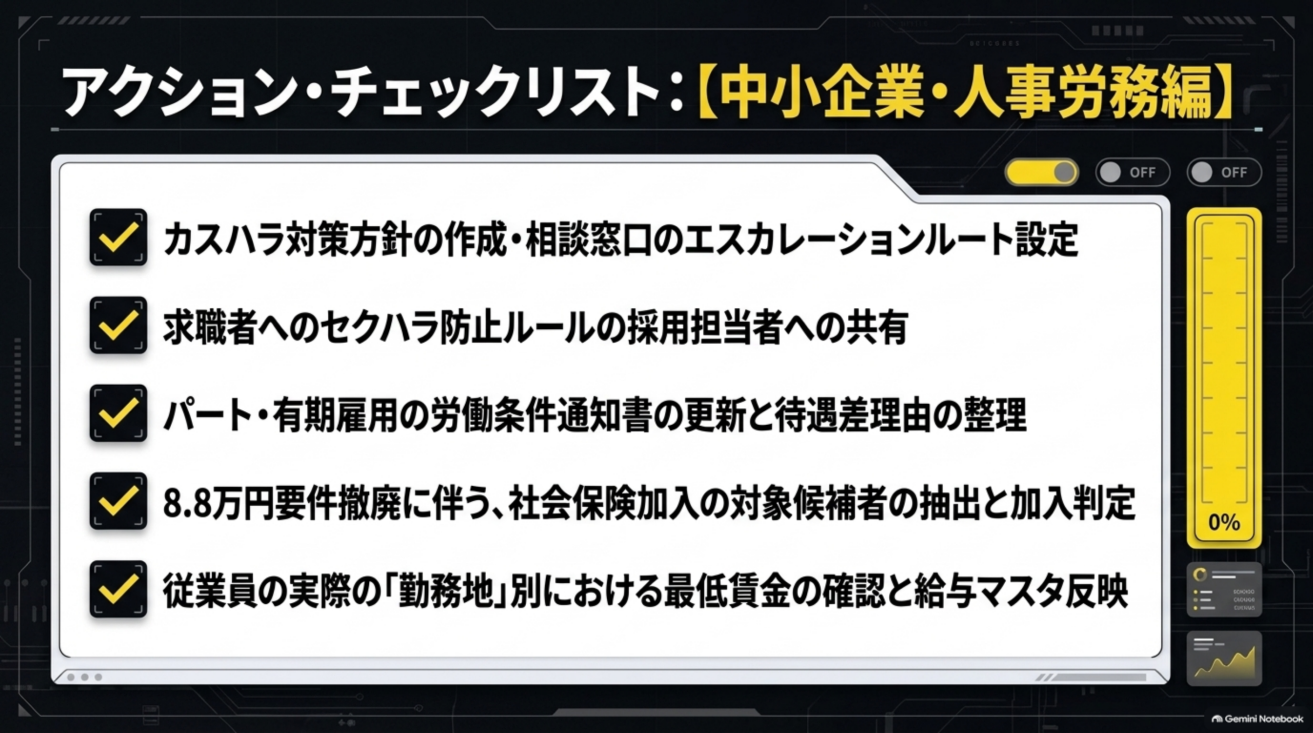 アクション・チェックリスト【中小企業・人事労務編】カスハラ対策方針の作成・相談窓口のエスカレーションルート設定、求職者へのセクハラ防止ルールの採用担当者への共有、パート・有期雇用の労働条件通知書の更新と待遇差理由の整理、8.8万円要件撤廃に伴う社会保険加入の対象候補者の抽出と加入判定、従業員の実際の勤務地別における最低賃金の確認と給与マスタ反映