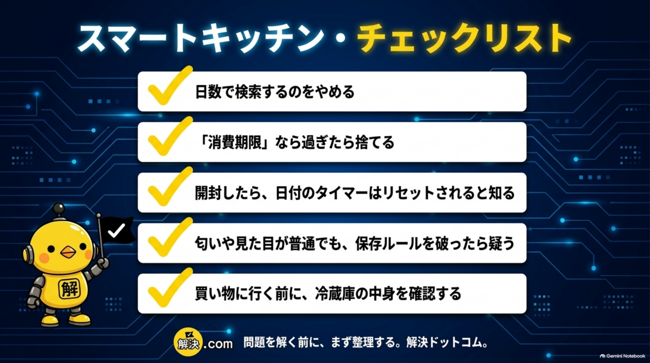 スマートキッチン・チェックリスト。日数で検索するのをやめる、「消費期限」なら過ぎたら捨てる、開封したら日付のタイマーはリセットされると知る、匂いや見た目が普通でも保存ルールを破ったら疑う、買い物に行く前に冷蔵庫の中身を確認する。問題を解く前に、まず整理する