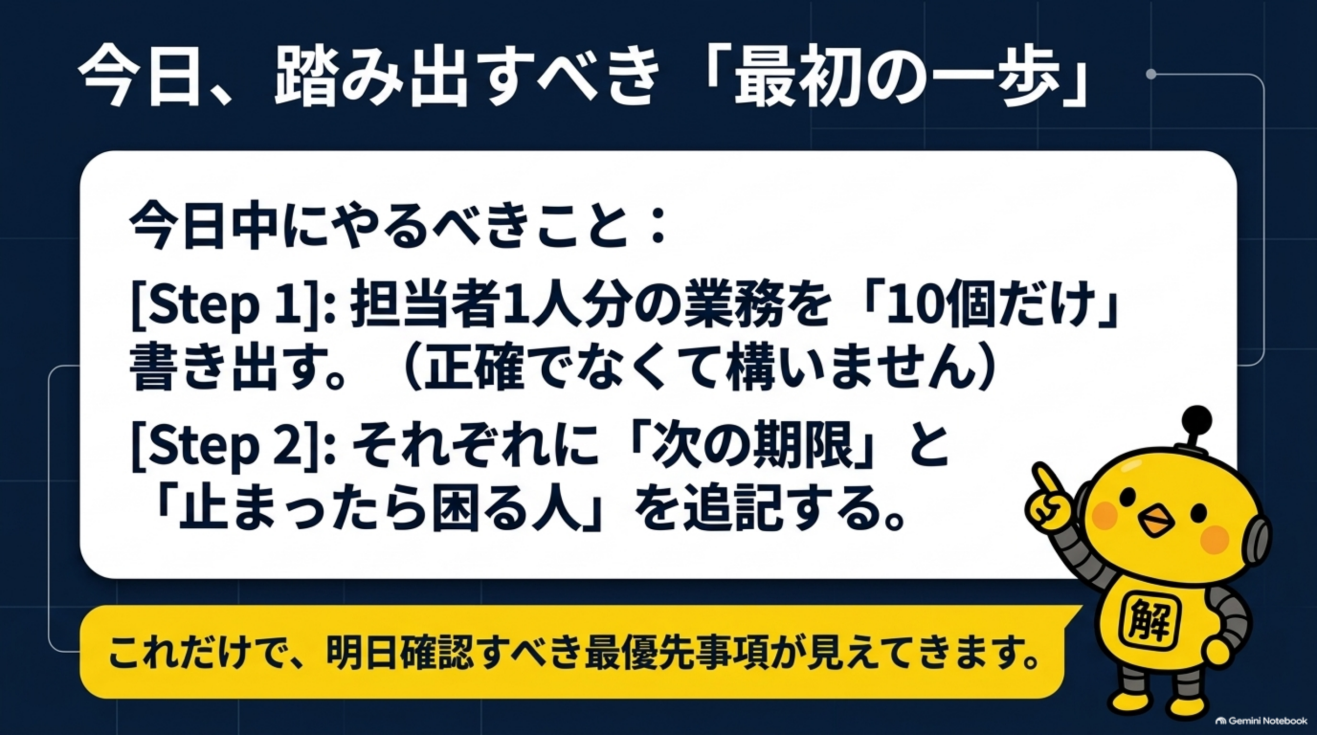 今日踏み出すべき最初の一歩、Step1担当者1人分の業務を10個だけ書き出す、Step2それぞれに次の期限と止まったら困る人を追記する
