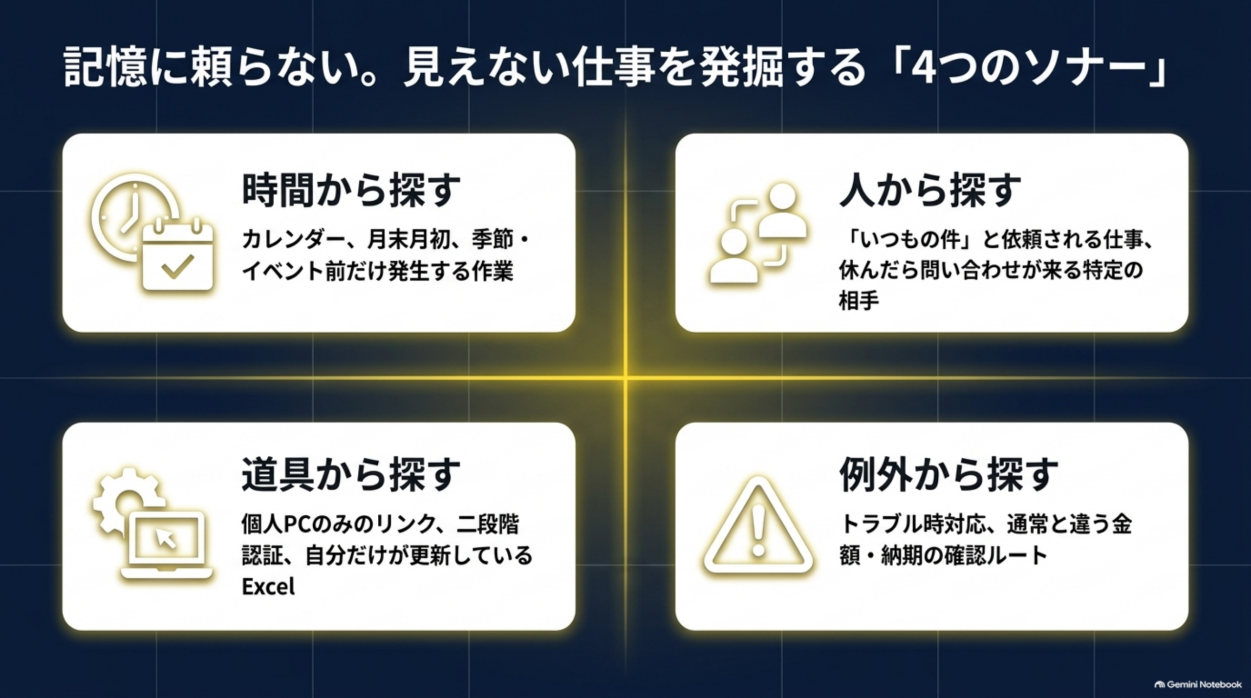 記憶に頼らない、見えない仕事を発掘する4つのソナー（時間から探す・人から探す・道具から探す・例外から探す）