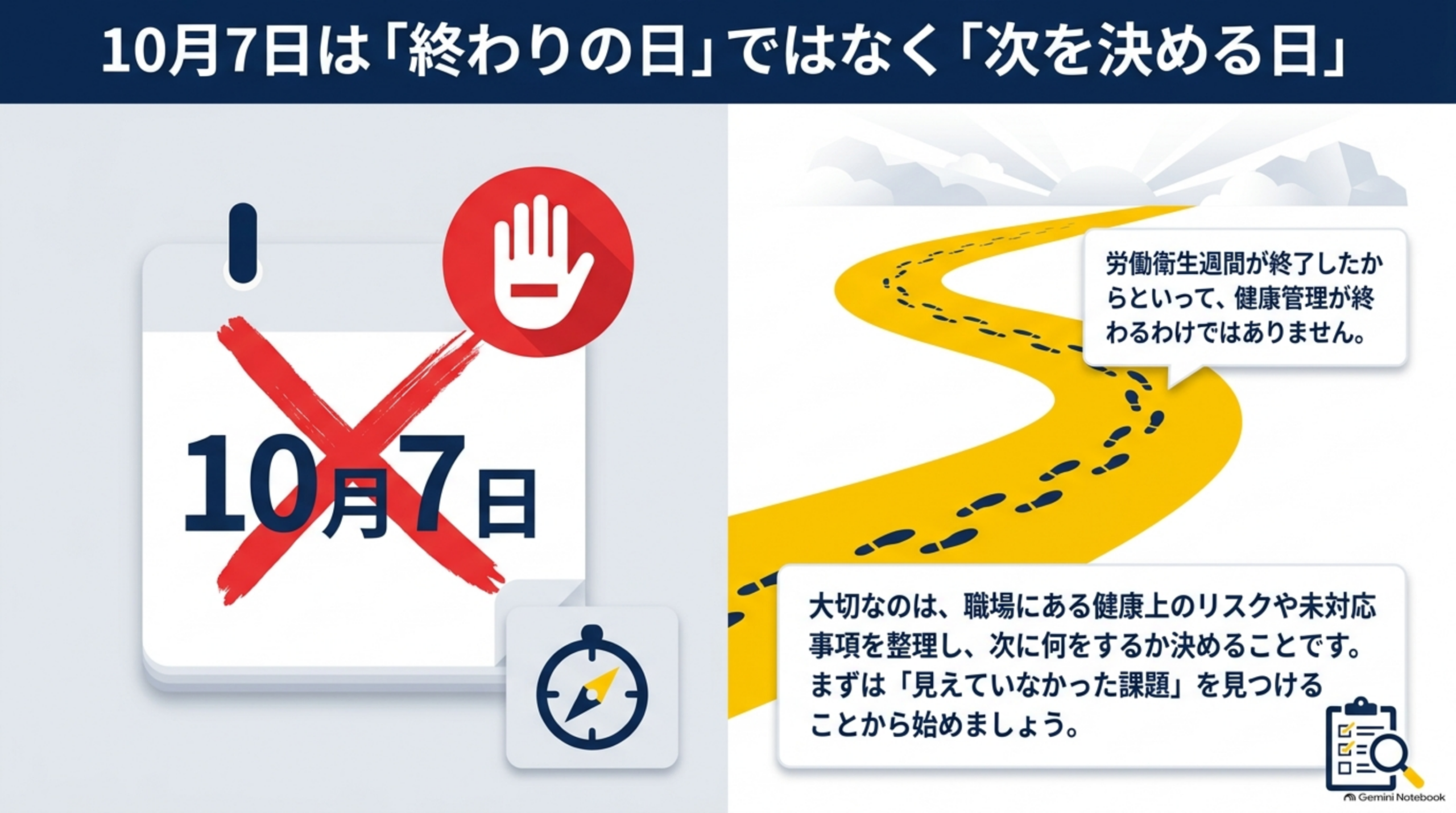 10月7日は「終わりの日」ではなく「次を決める日」。労働衛生週間が終了したからといって健康管理が終わるわけではありません。大切なのは、職場にある健康上のリスクや未対応事項を整理し、次に何をするか決めること。まずは「見えていなかった課題」を見つけることから始めましょう