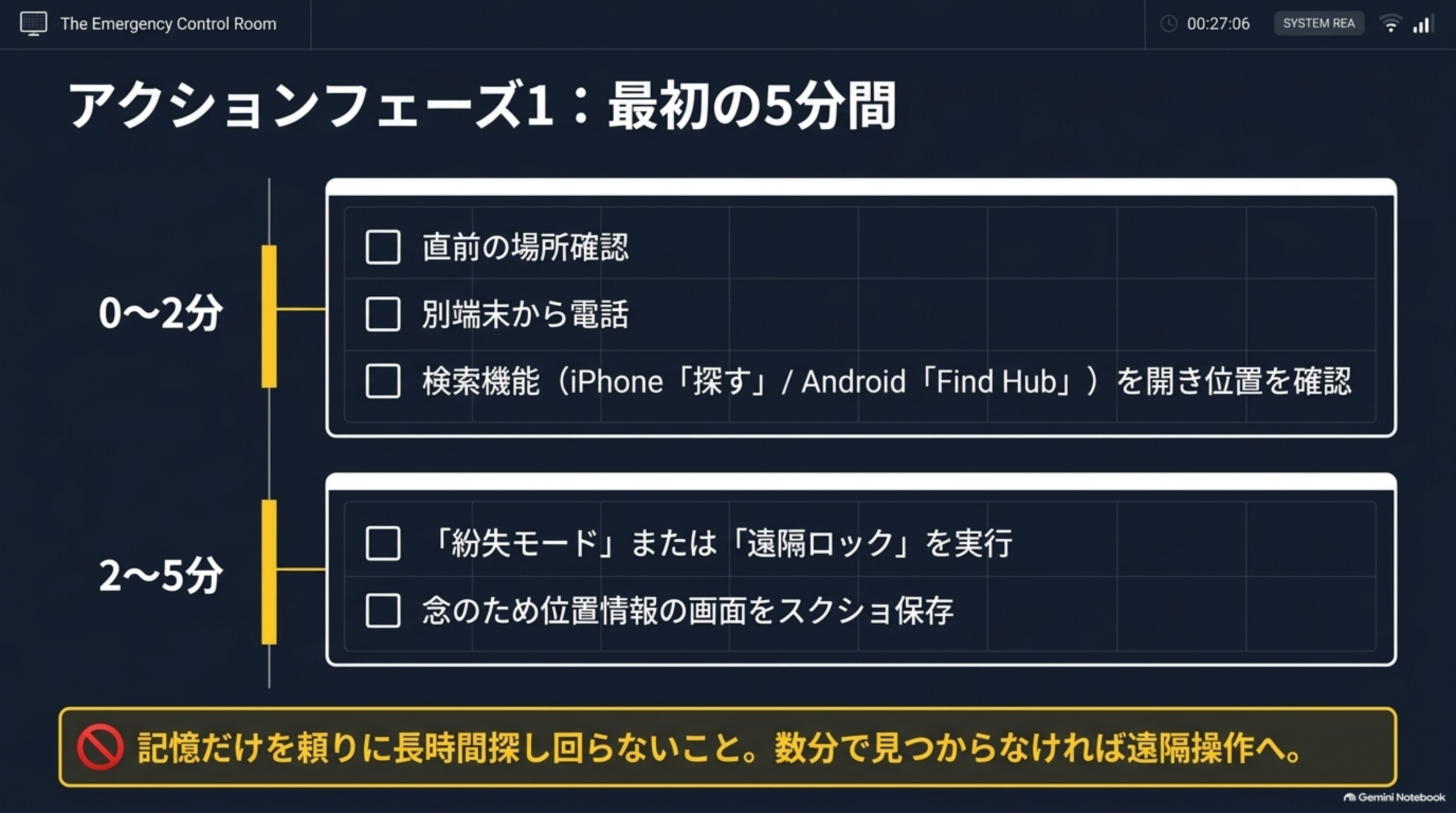 アクションフェーズ1 最初の5分間 直前の場所確認から遠隔ロックまで