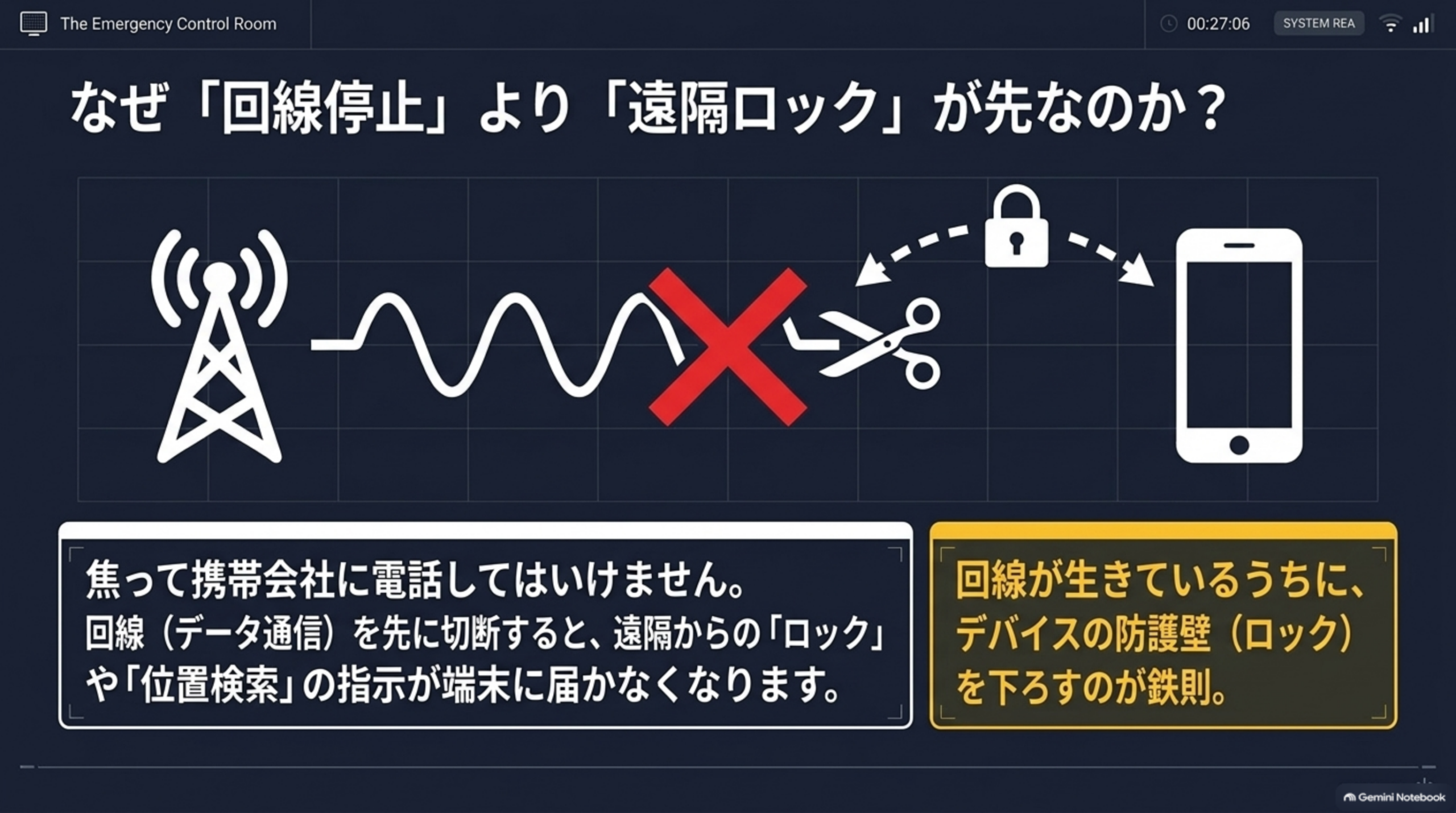 なぜ回線停止より遠隔ロックが先なのか