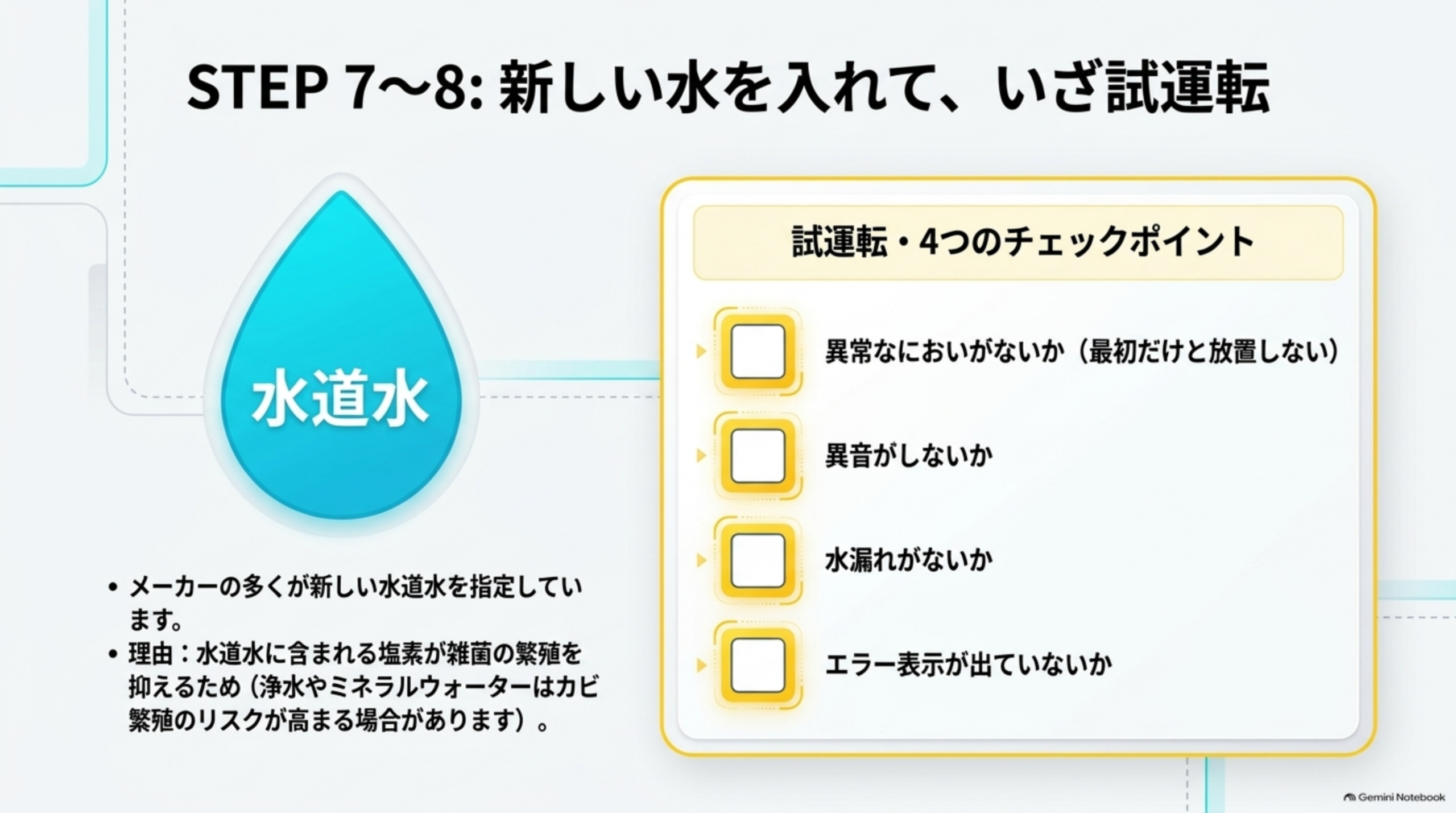 新しい水を入れて試運転する。メーカーの多くが新しい水道水を指定している。水道水には消毒のための塩素が含まれる一方、浄水やミネラルウォーターは水道水よりカビや雑菌が繁殖しやすい可能性がある。試運転の4つの確認：異常なにおいがないか、異音がしないか、水漏れがないか、エラー表示が出ていないか