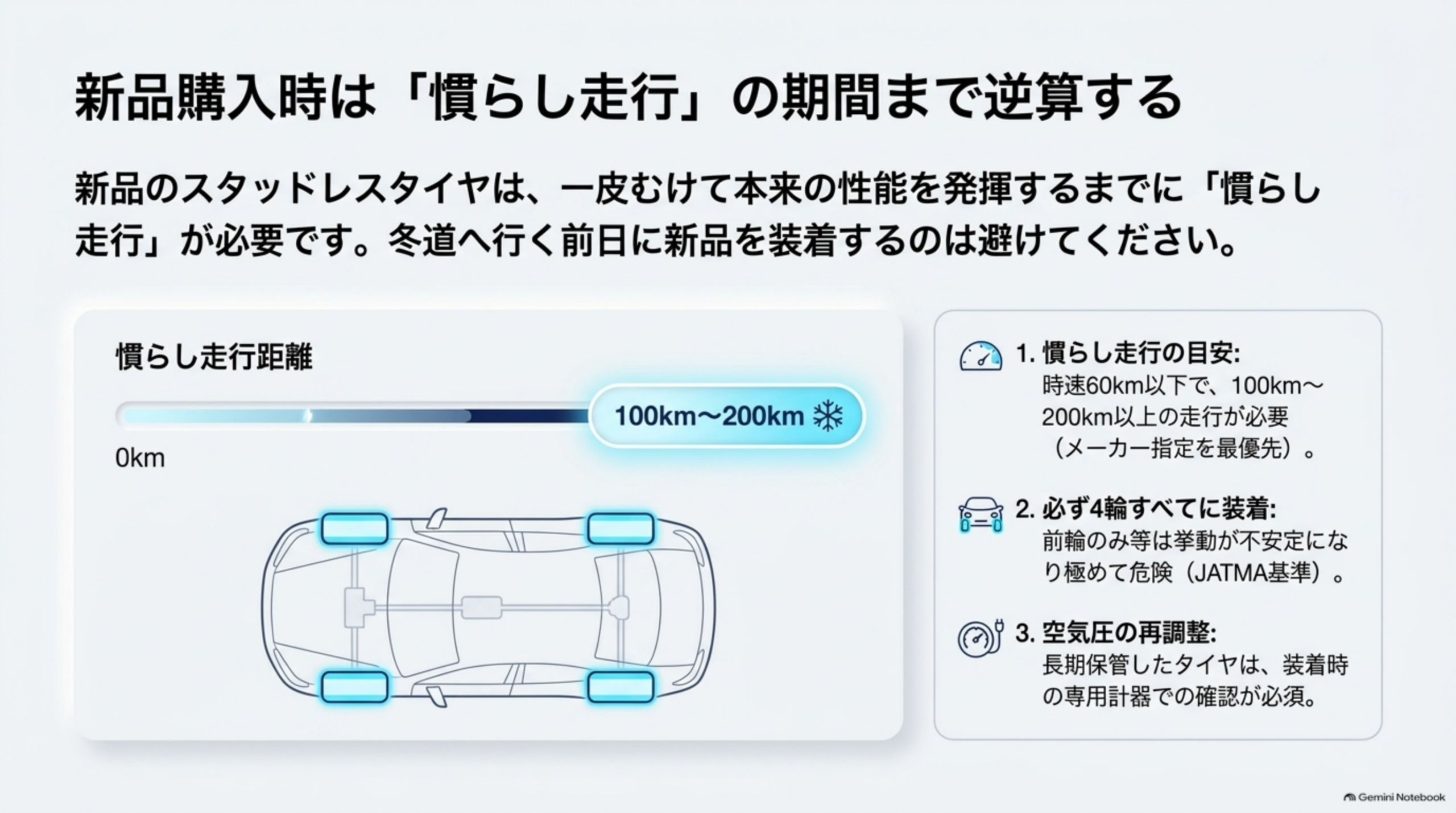 新品購入時は慣らし走行の期間まで逆算する