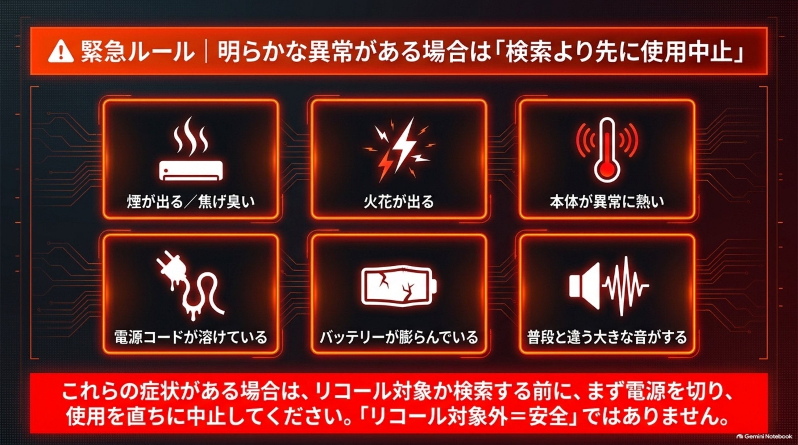 緊急ルール 明らかな異常がある場合は検索より先に使用中止