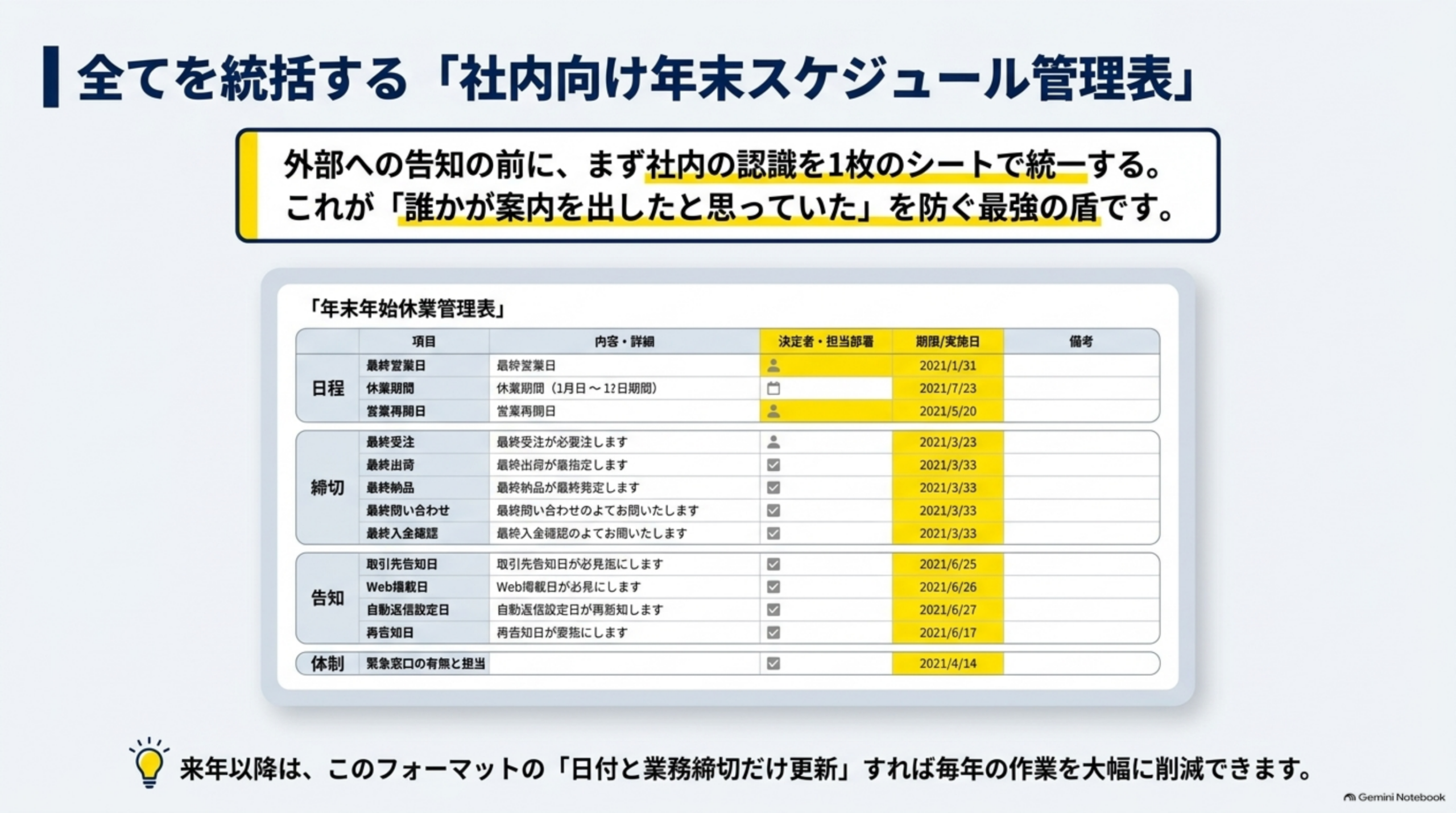 全てを統括する社内向け年末スケジュール管理表