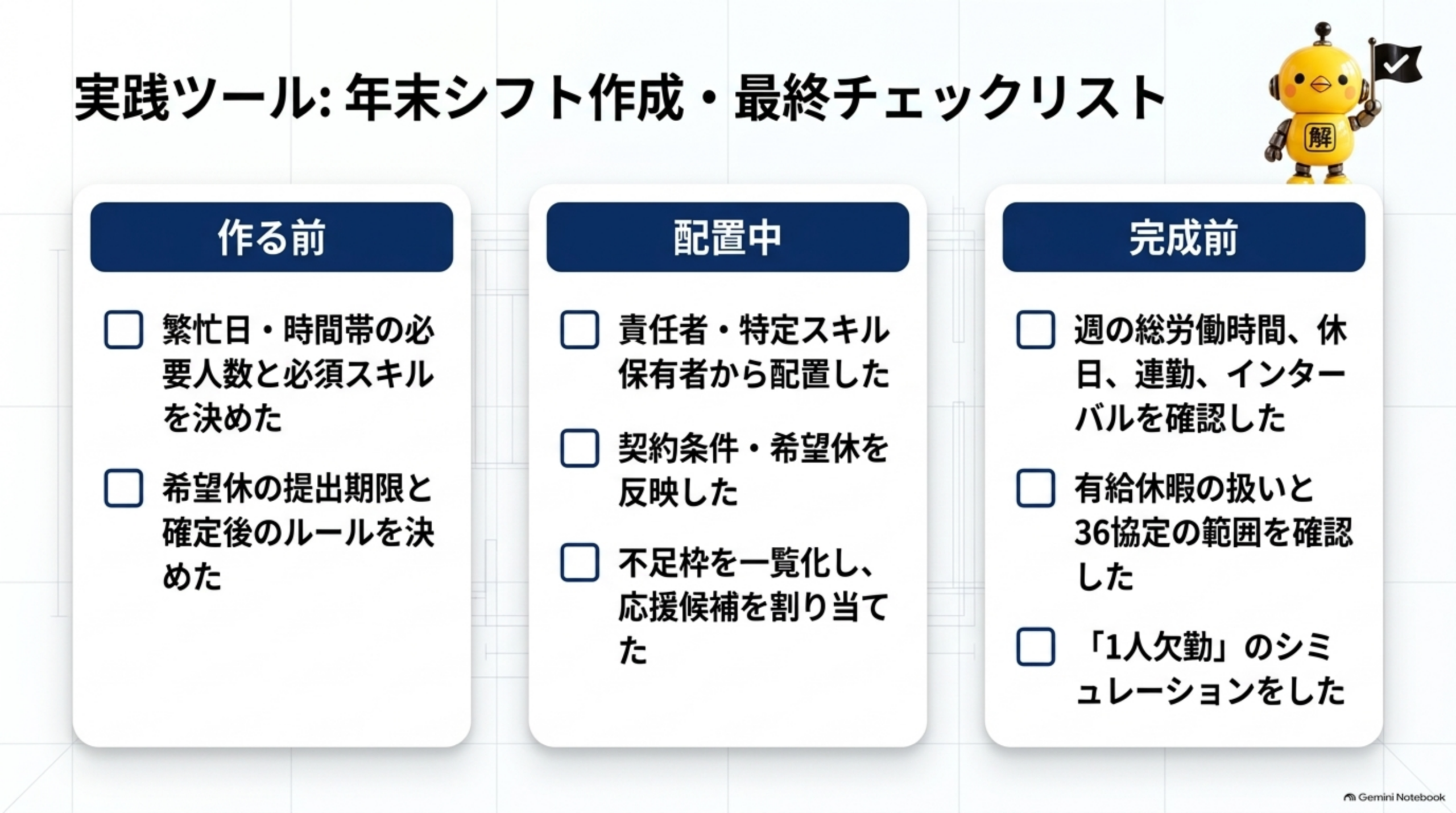 年末シフト作成最終チェックリスト 作る前 配置中 完成前