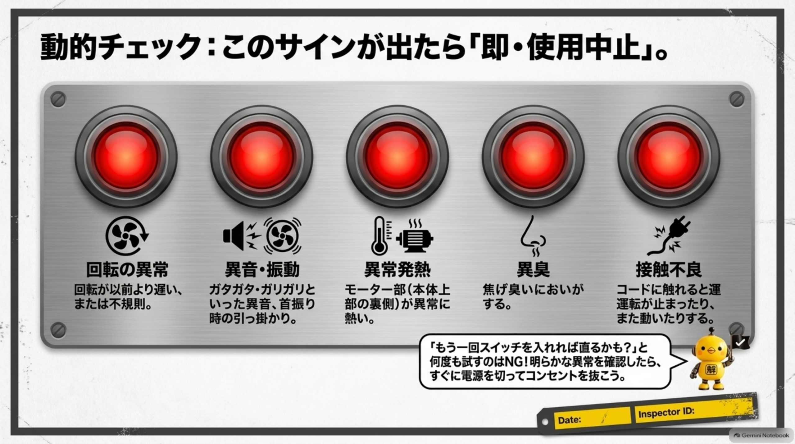 動的チェック 回転の異常 異音 異常発熱 異臭 接触不良が出たら即使用中止