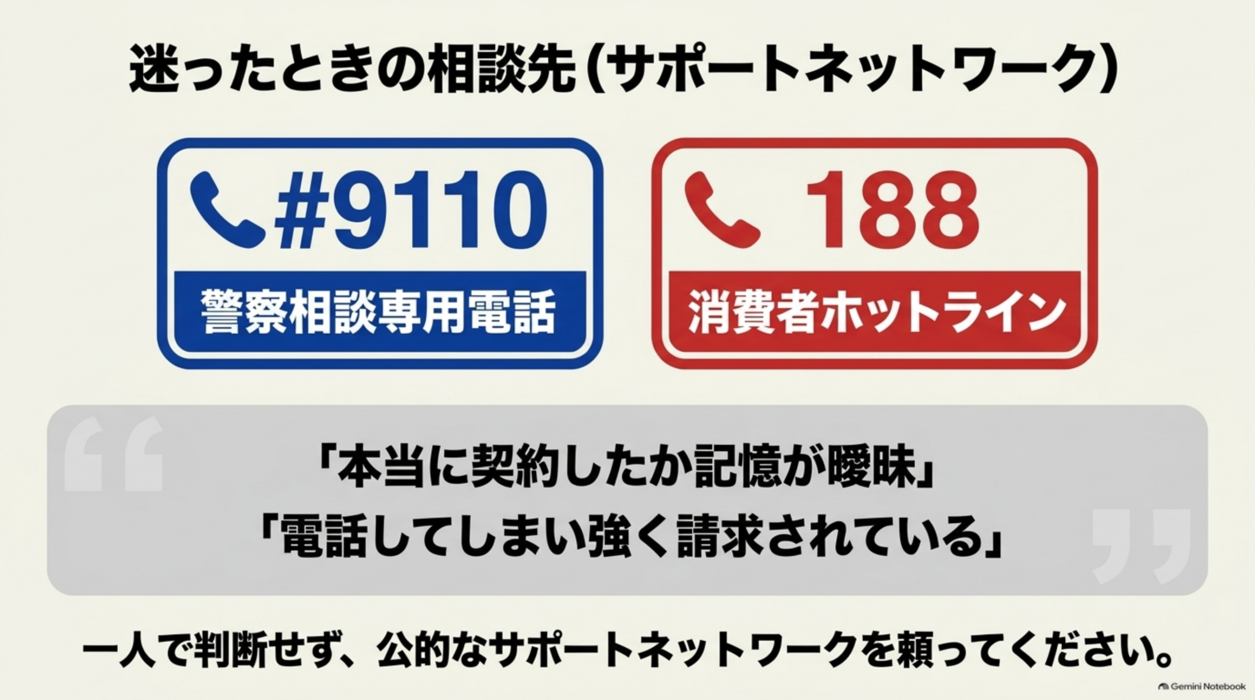迷ったときの相談先。警察相談専用電話 #9110、消費者ホットライン 188。「本当に契約したか記憶が曖昧」「電話してしまい強く請求されている」というときは、一人で判断せず相談する
