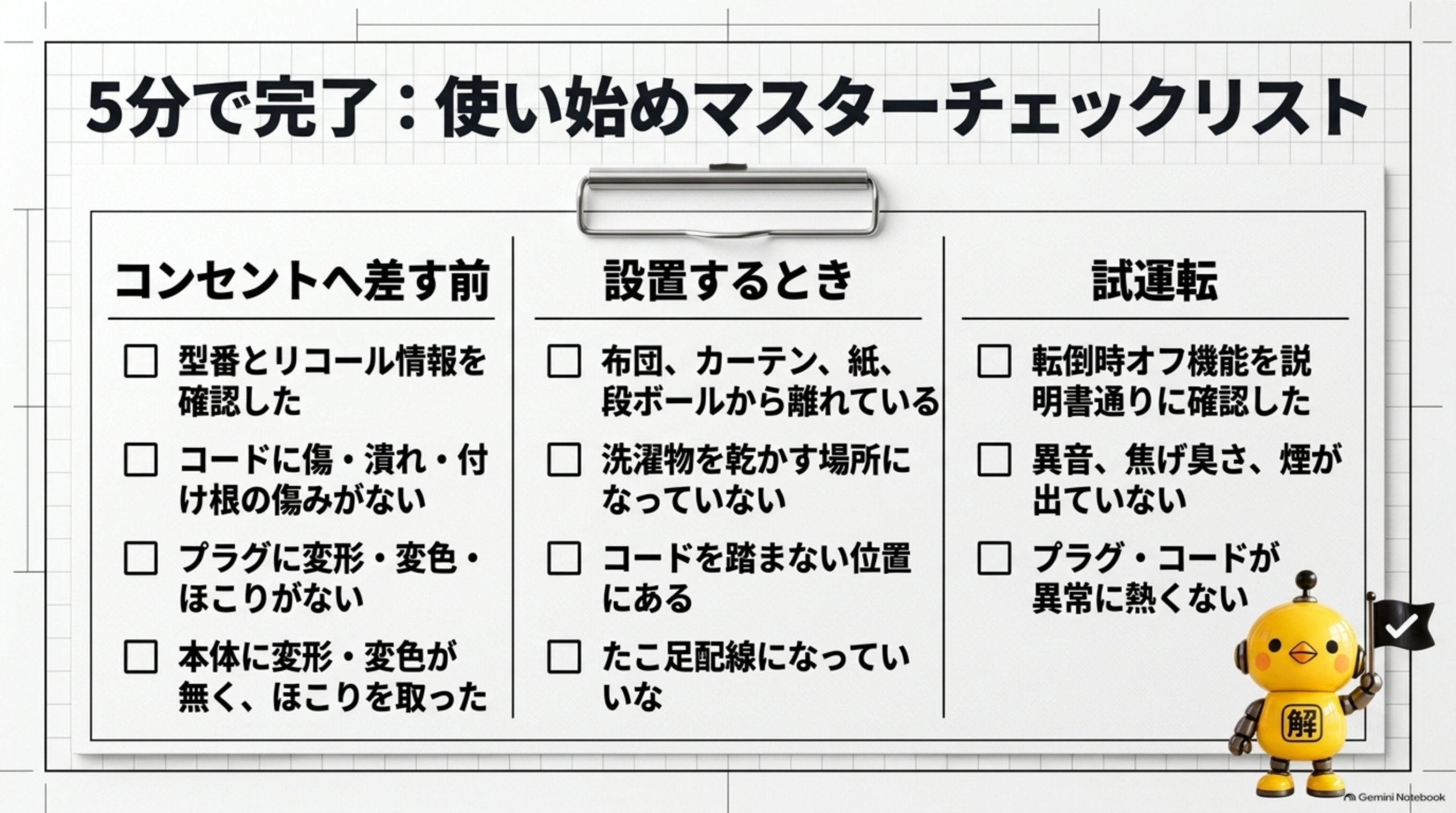 就寝中や外出中のつけっぱなしなどやってはいけない使い方