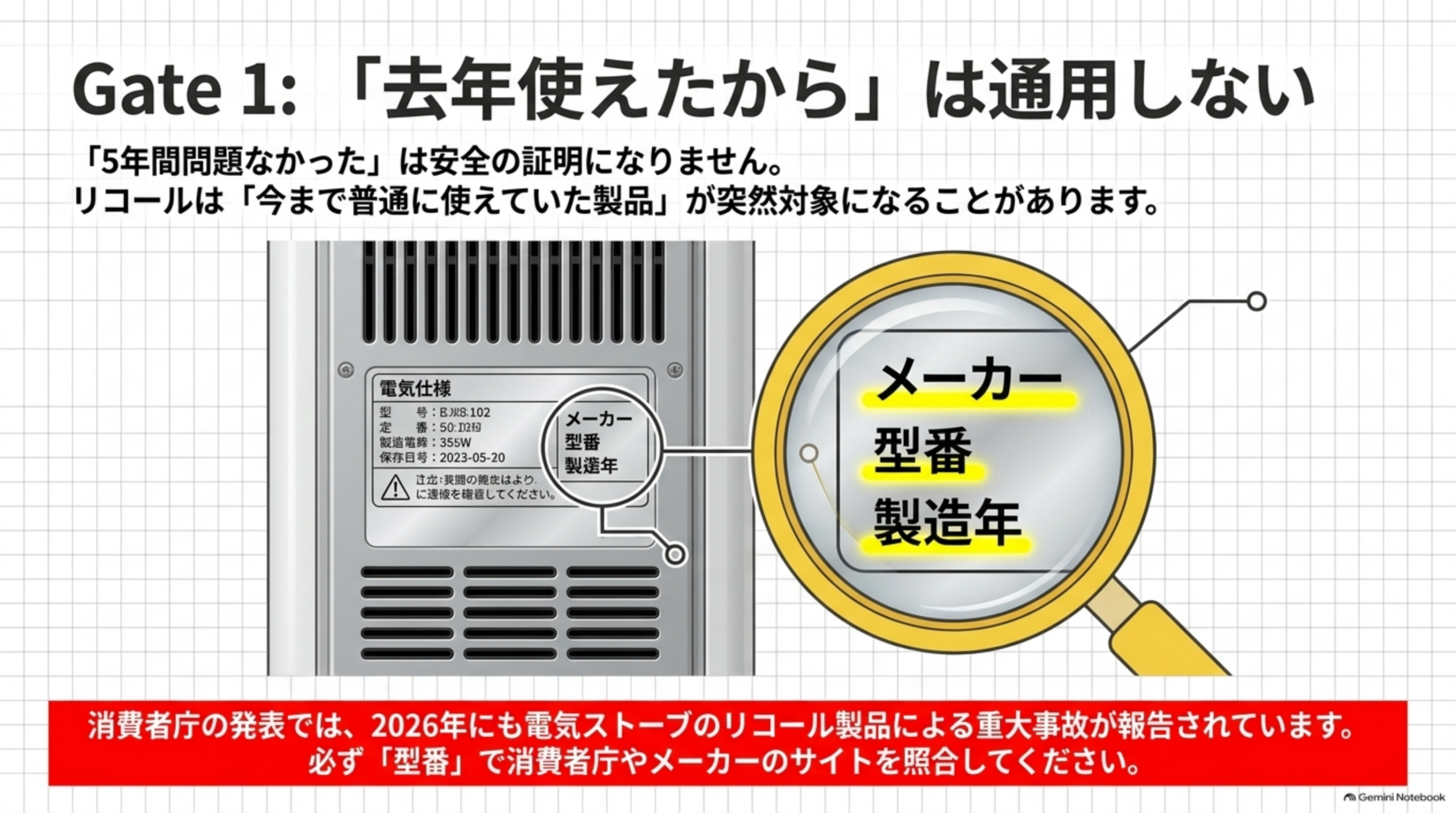 本体ラベルでメーカーと型番を確認しリコール情報と照合する