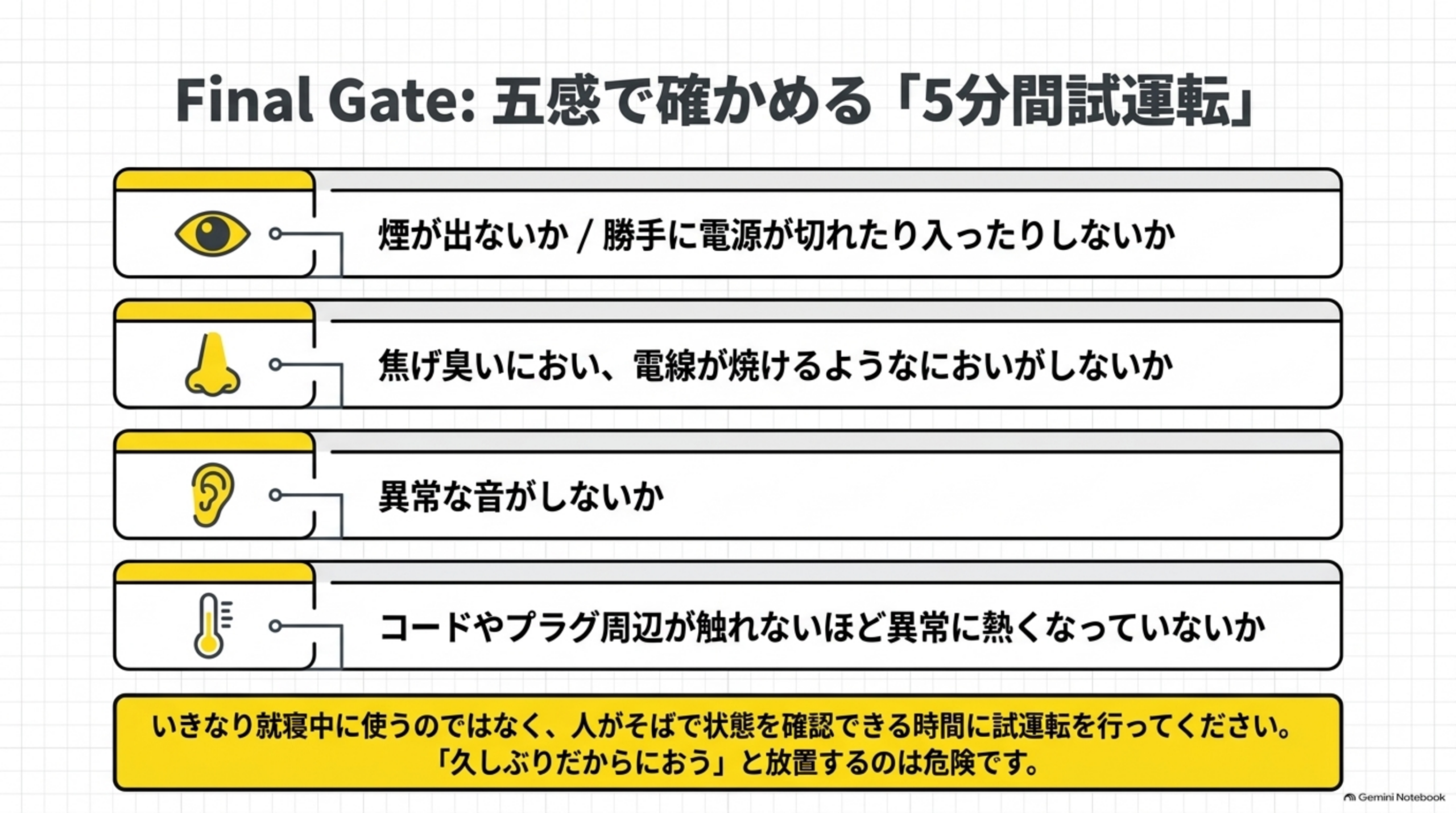 転倒時オフ機能を取扱説明書の方法で確認する