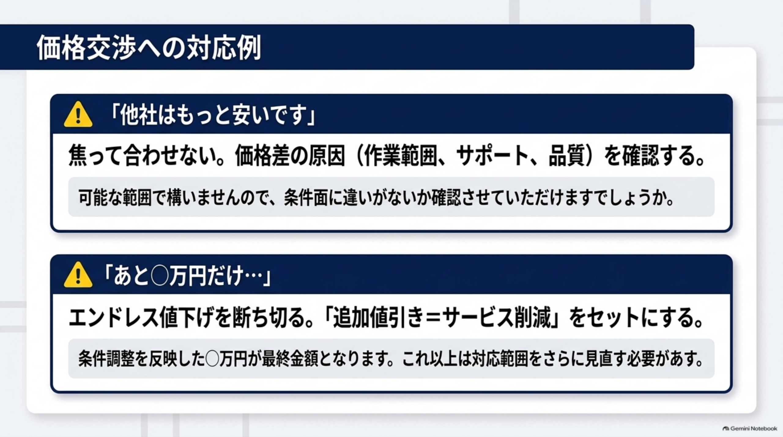 価格交渉への対応例 他社はもっと安い あと○万円だけ